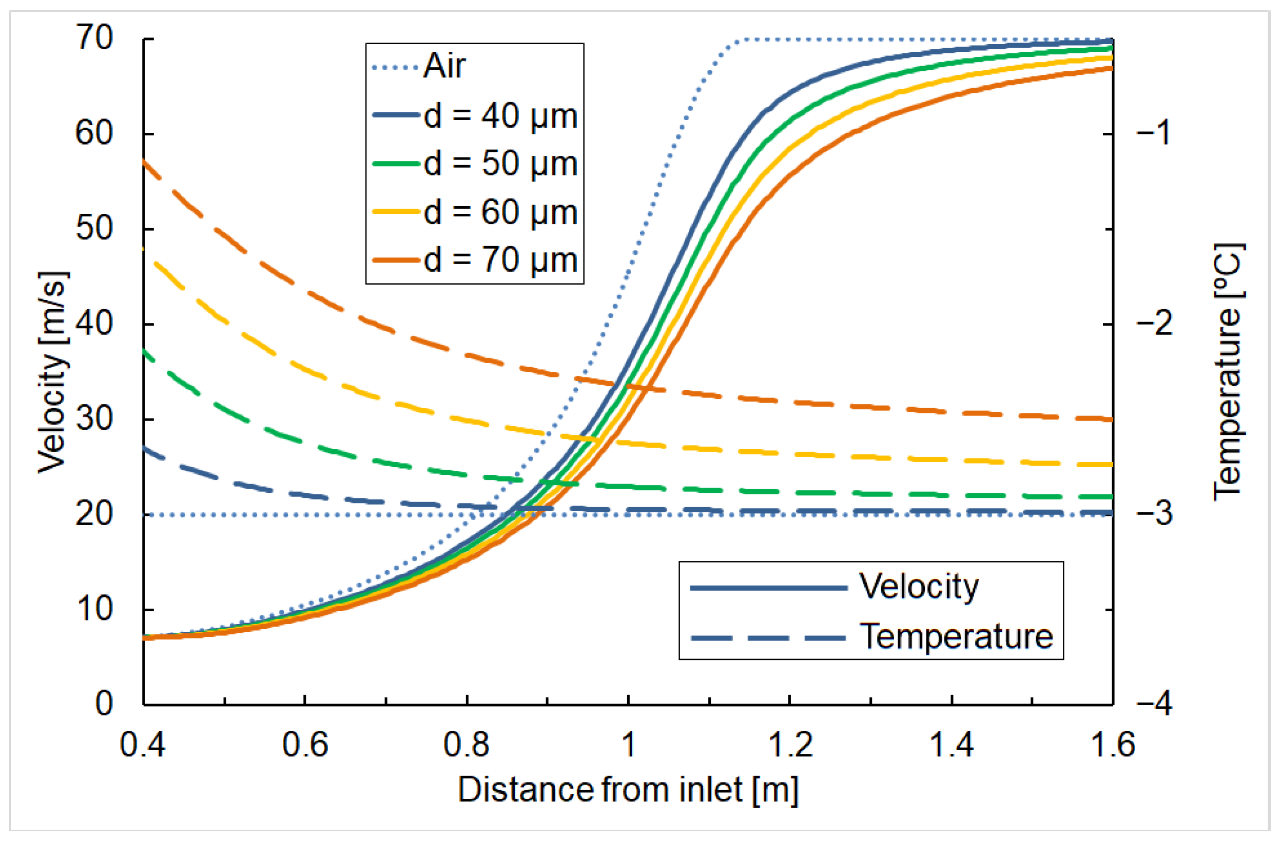 Applsci 14 06928 g009