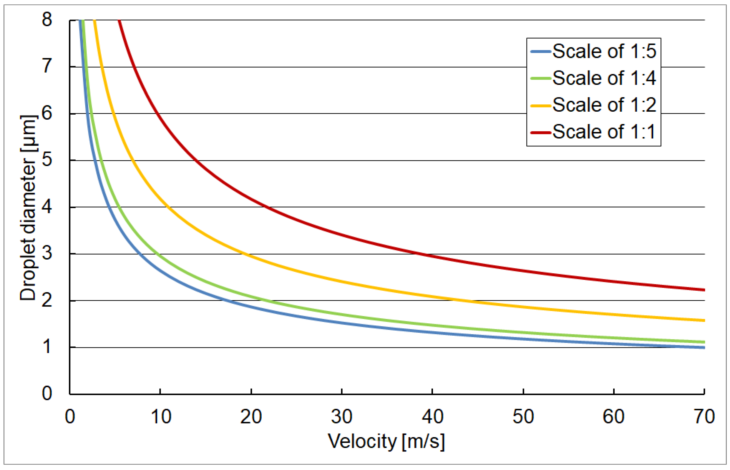 Applsci 14 06928 g010