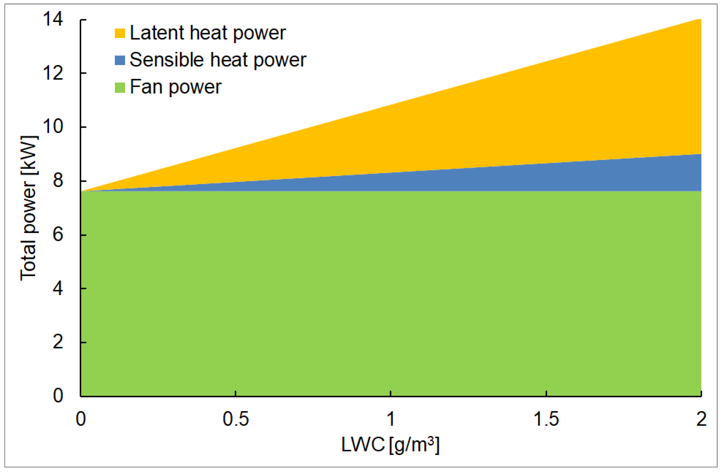 Applsci 14 06928 g011