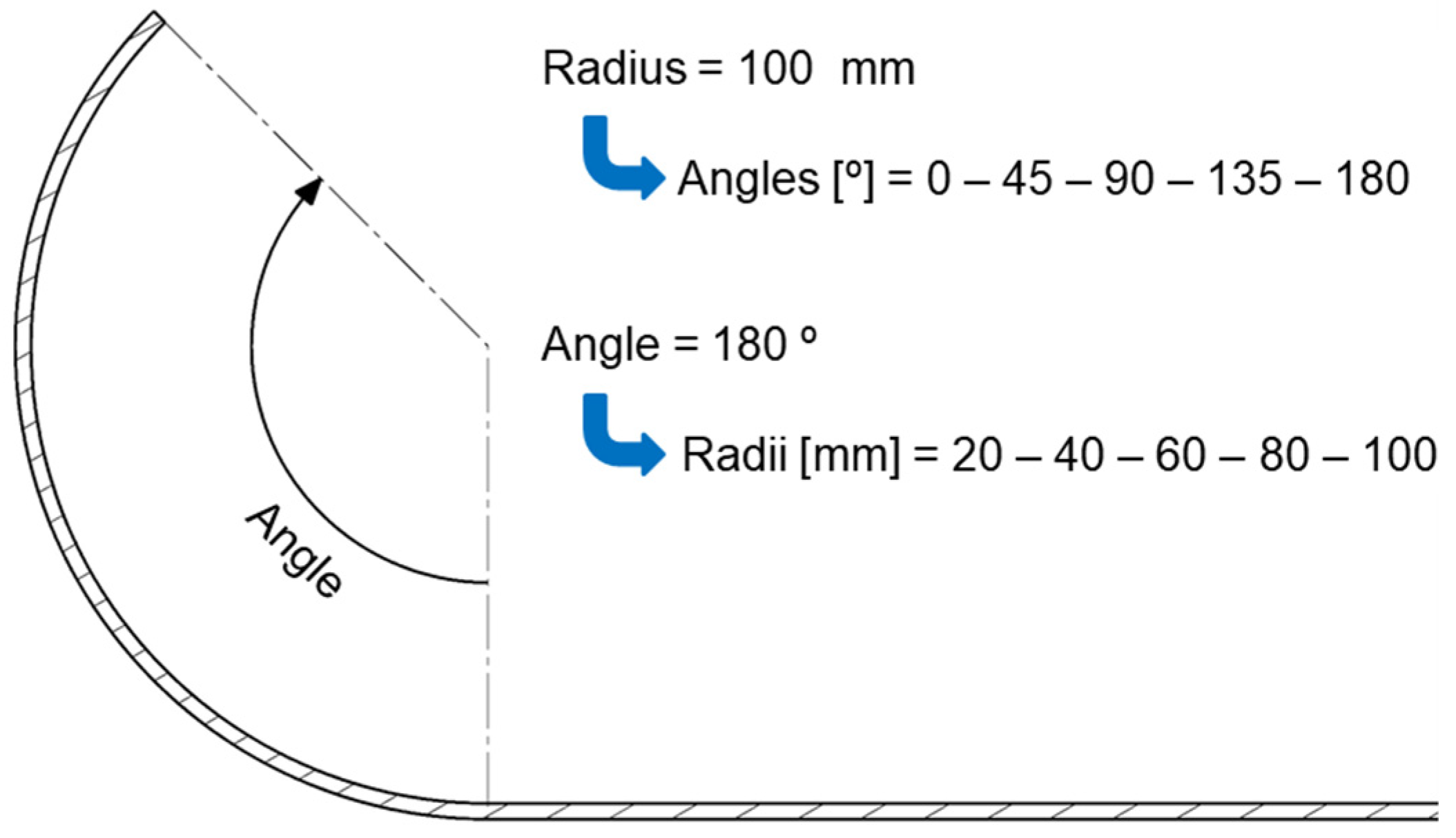 Applsci 14 06928 g015