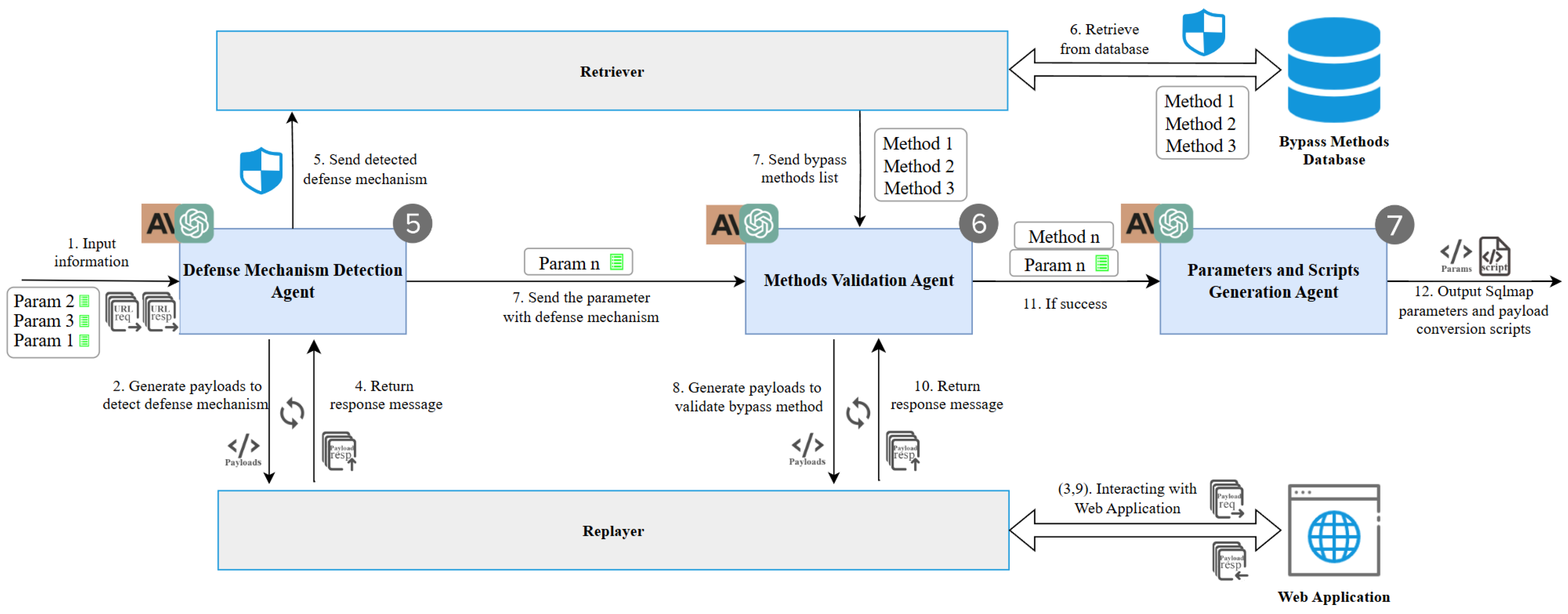 Applsci 14 06929 g004