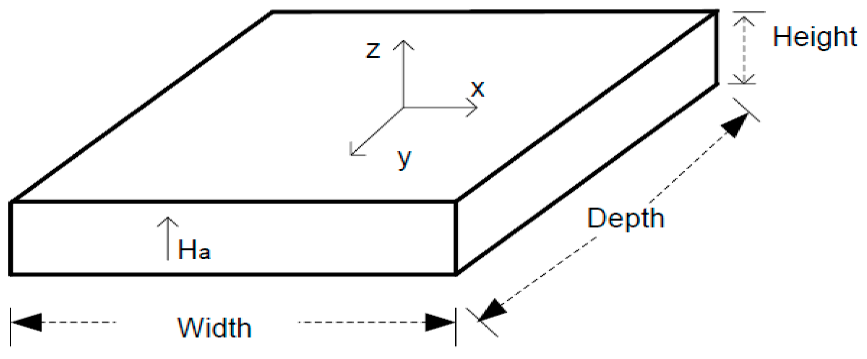 Applsci 14 06930 g001