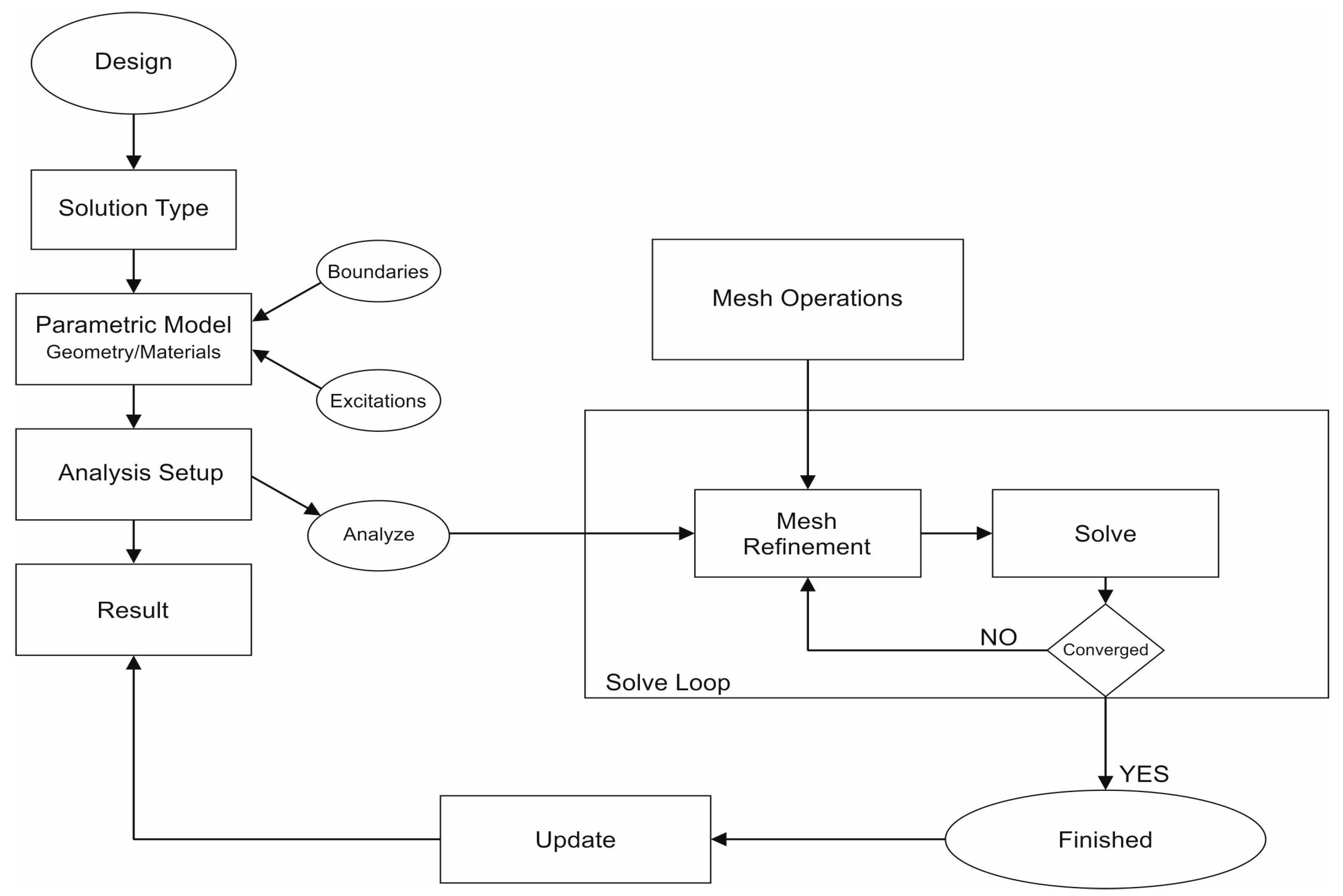 Applsci 14 06930 g003