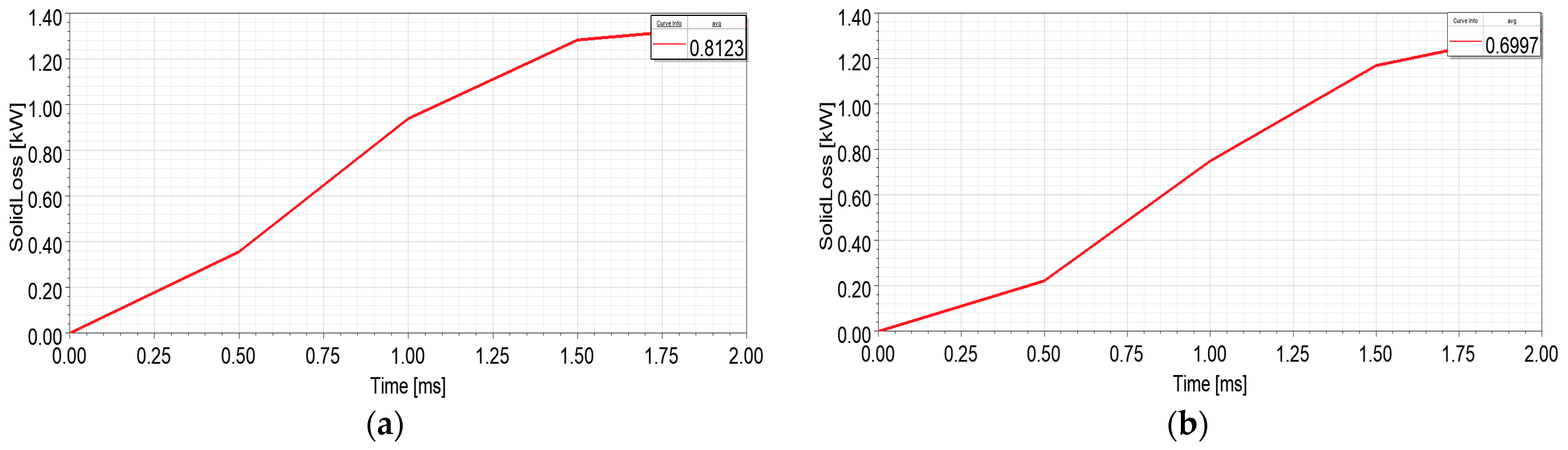 Applsci 14 06930 g005