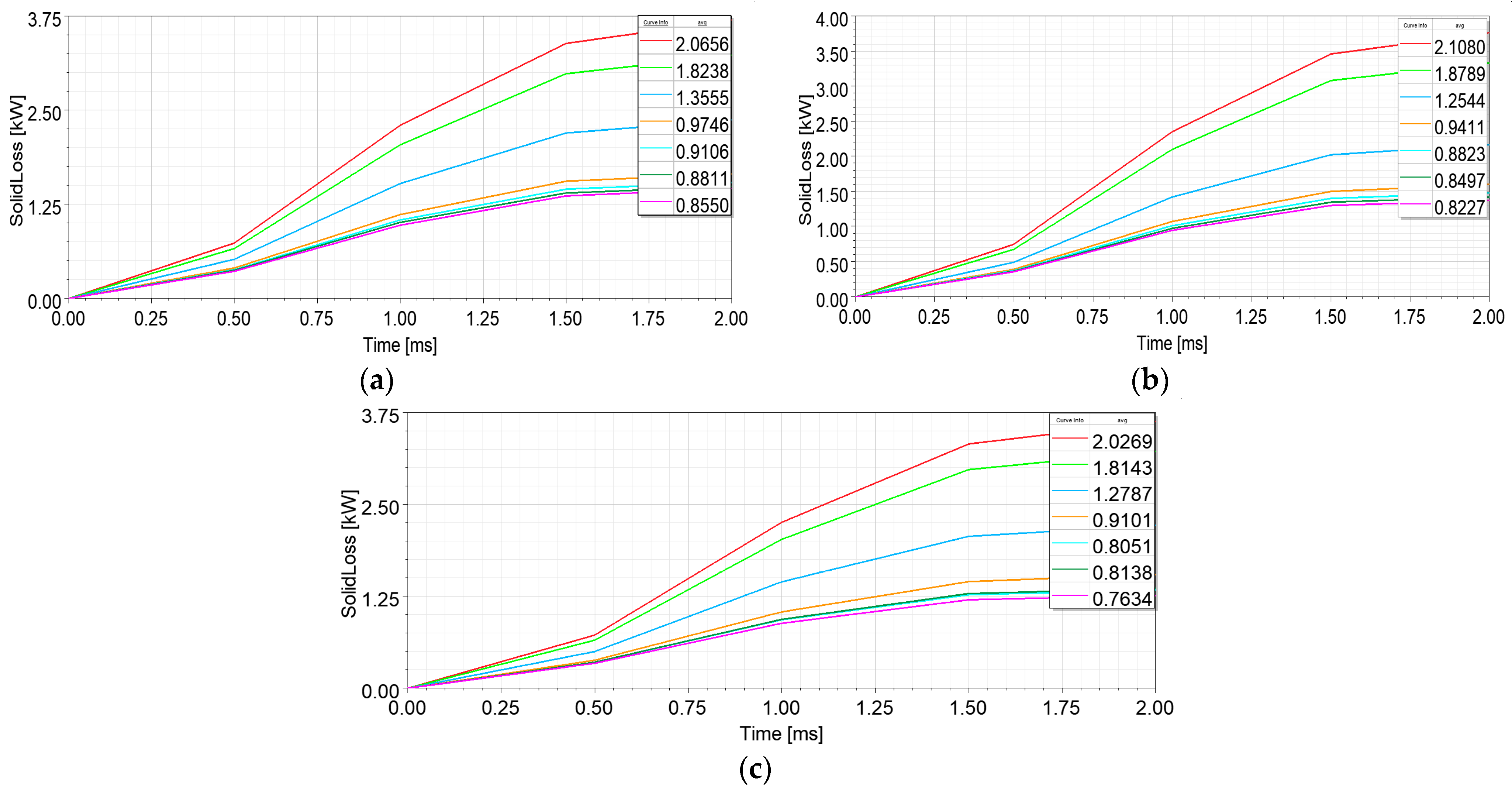Applsci 14 06930 g007