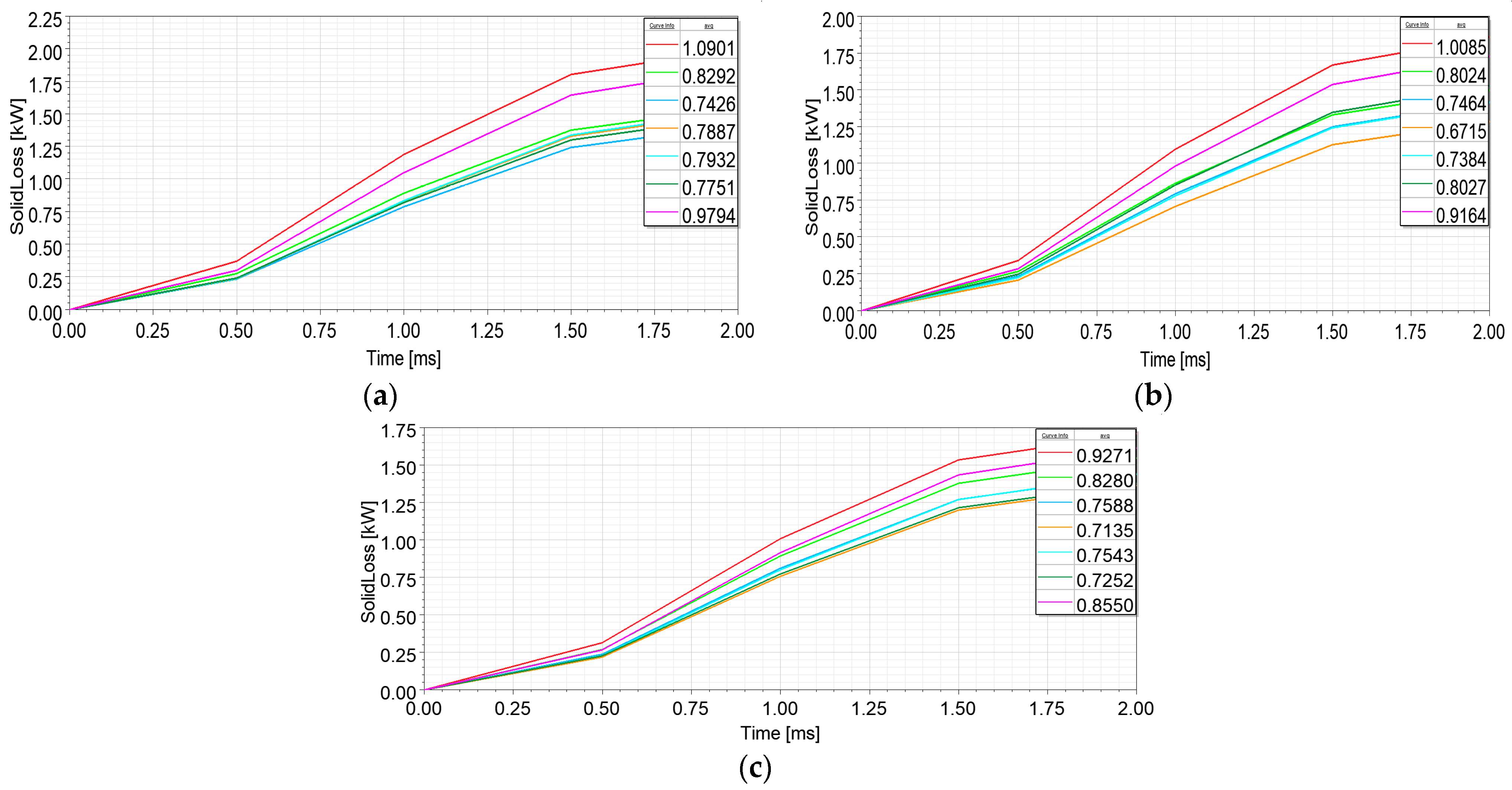 Applsci 14 06930 g008