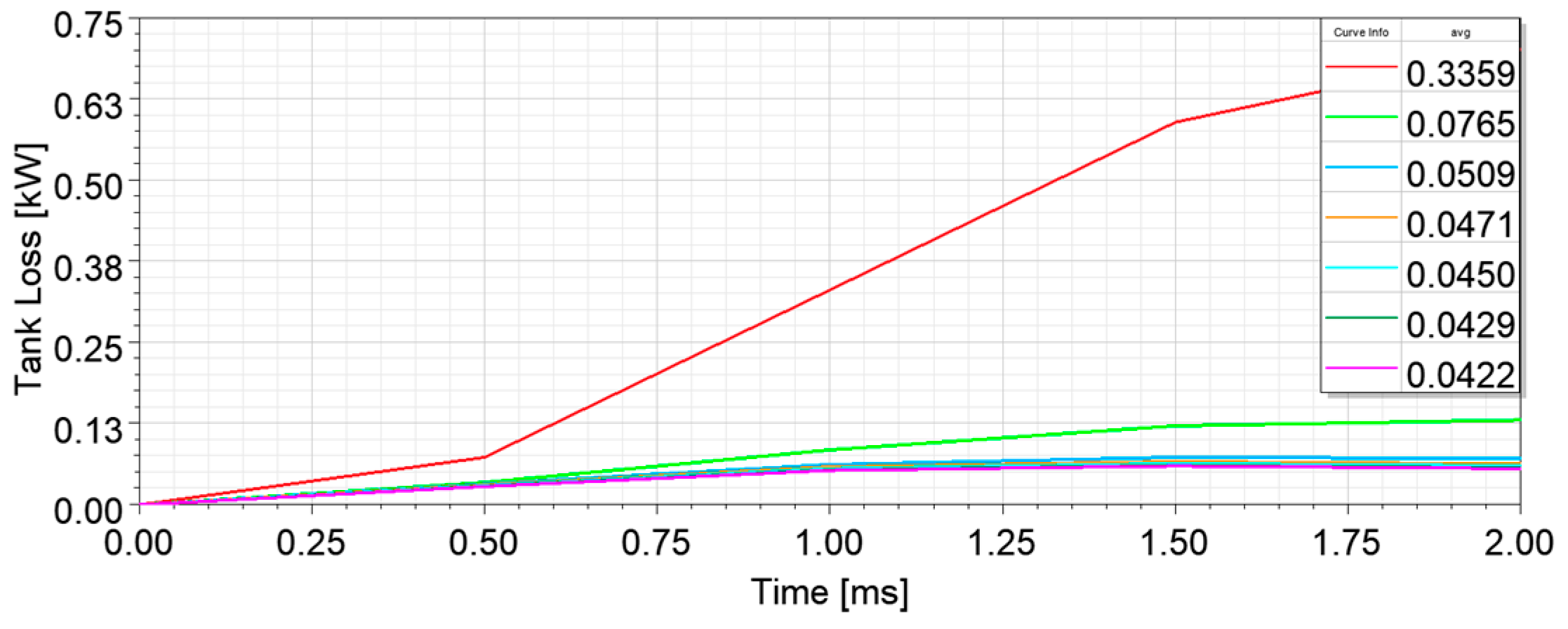 Applsci 14 06930 g010