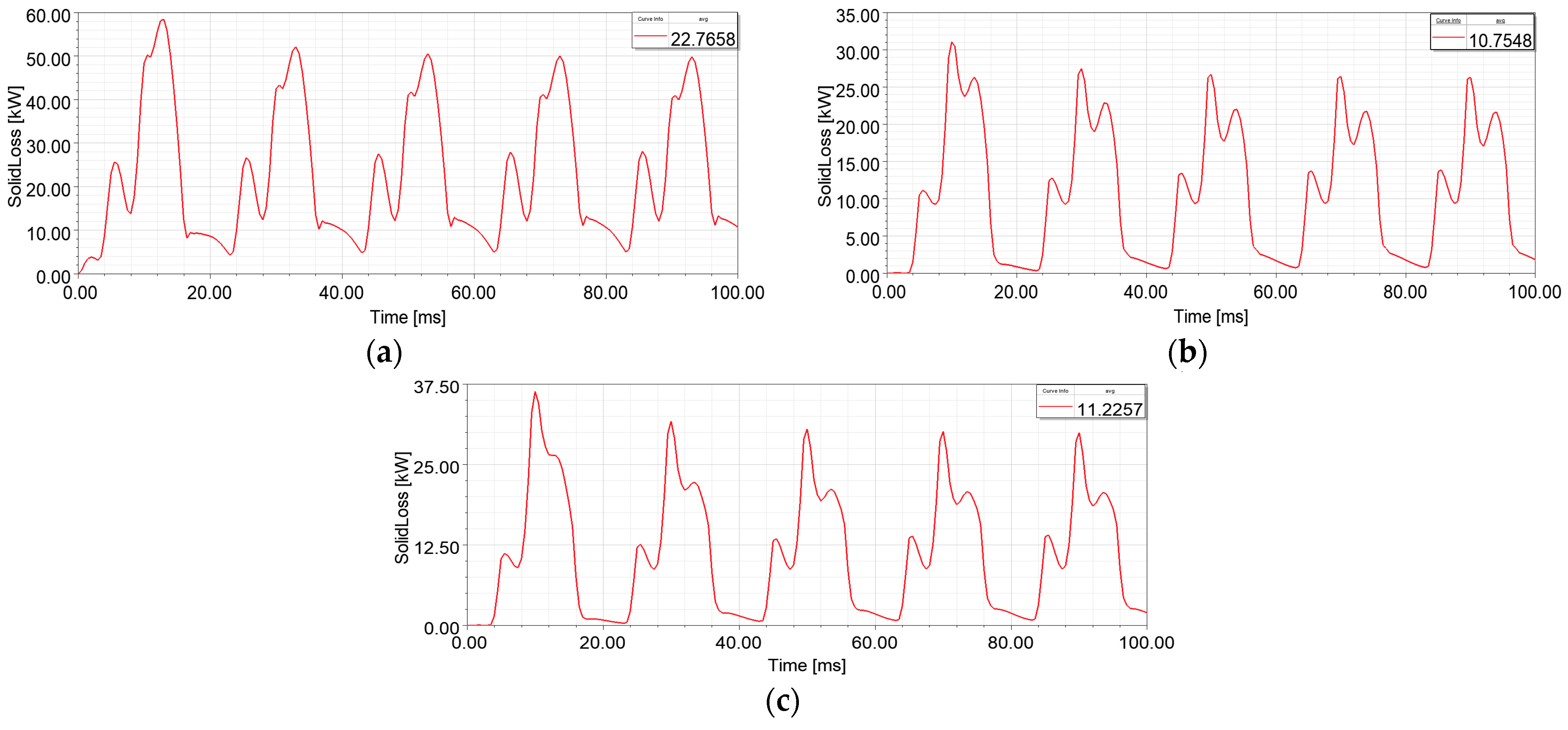 Applsci 14 06930 g012