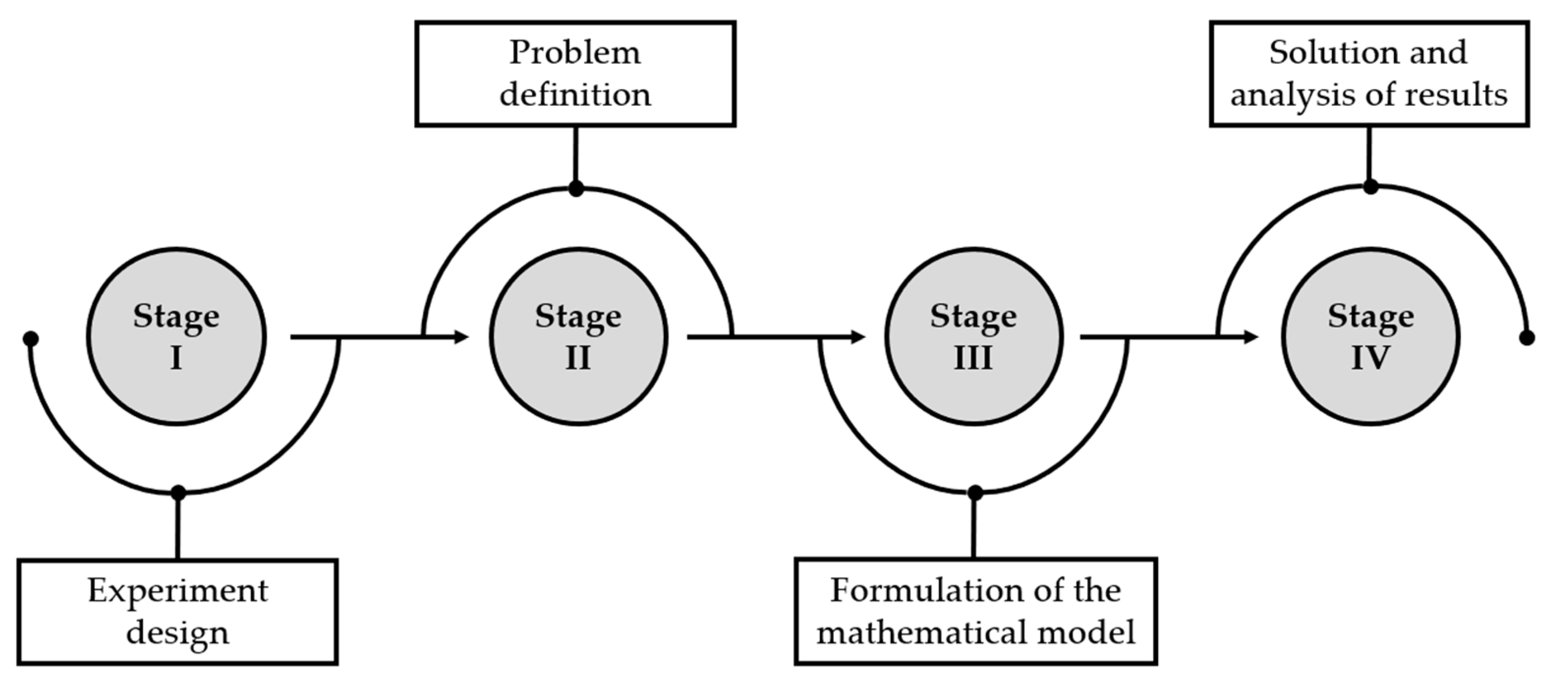 Applsci 14 06931 g002
