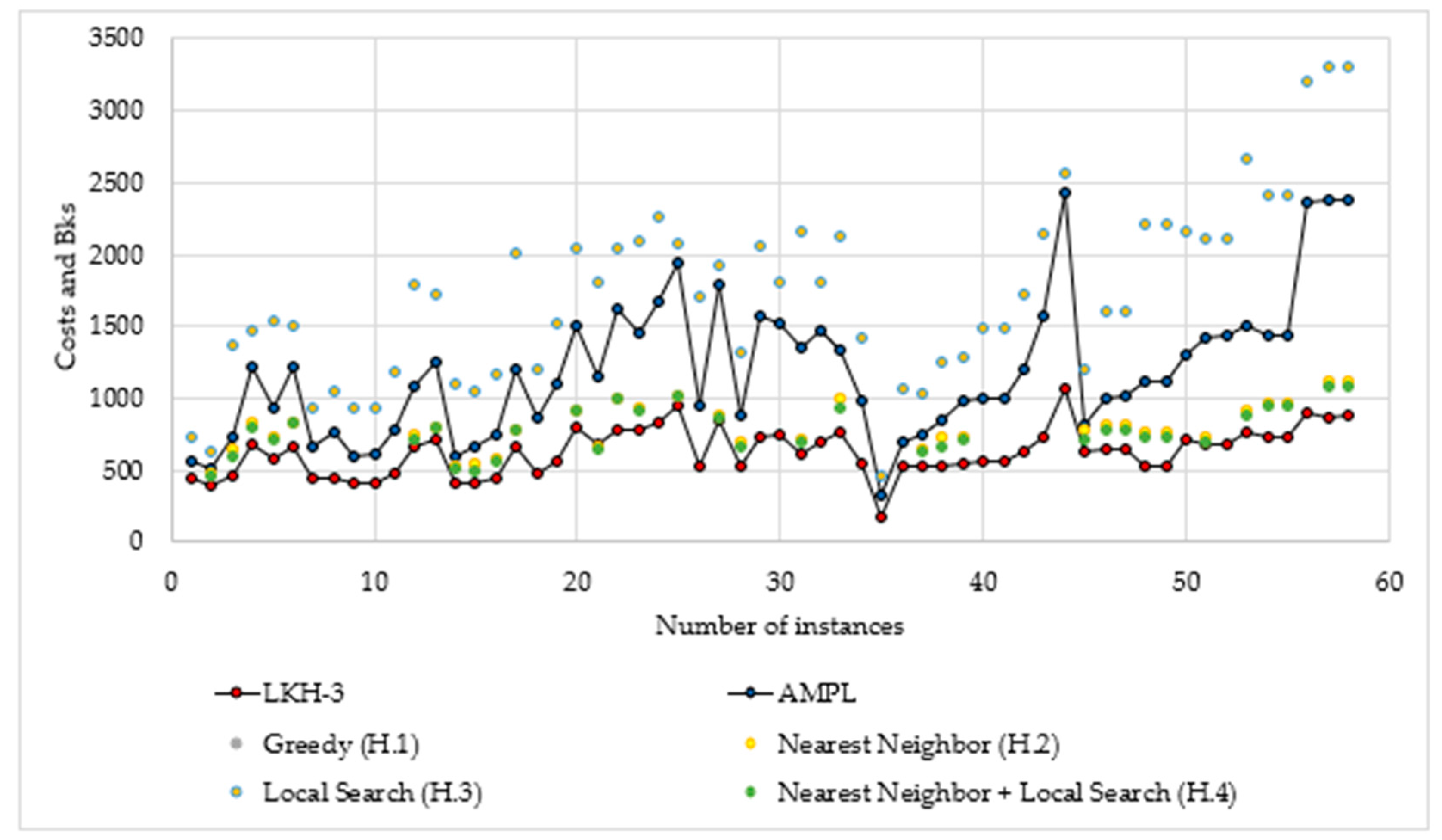 Applsci 14 06931 g005