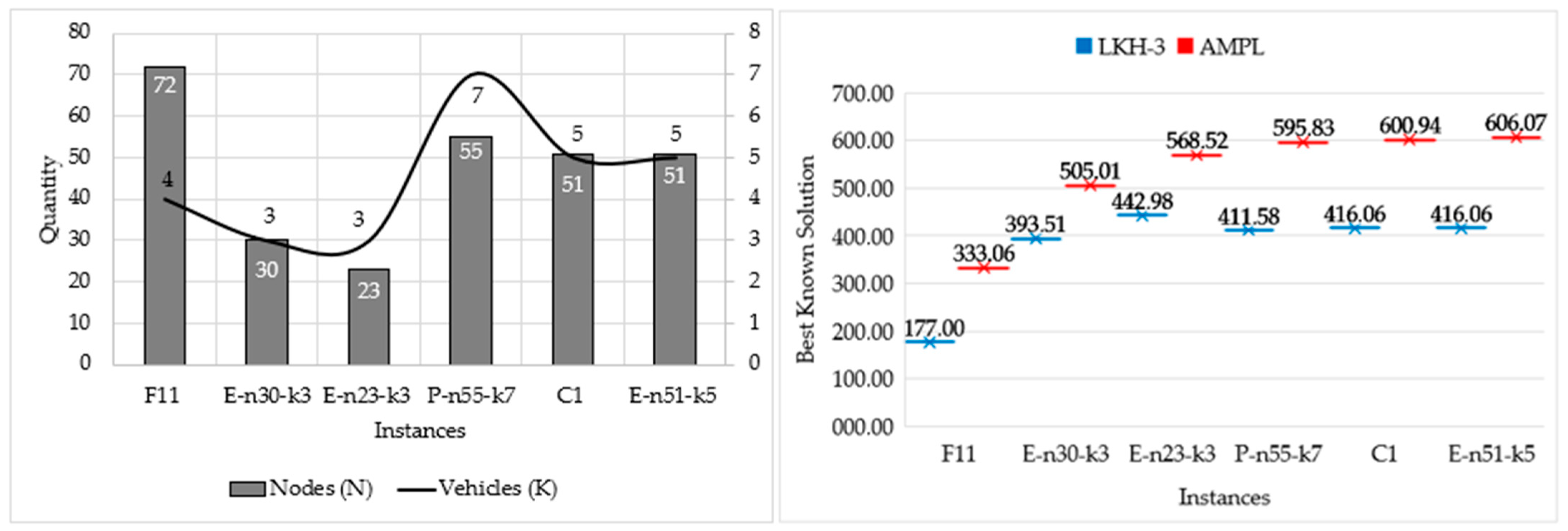 Applsci 14 06931 g006
