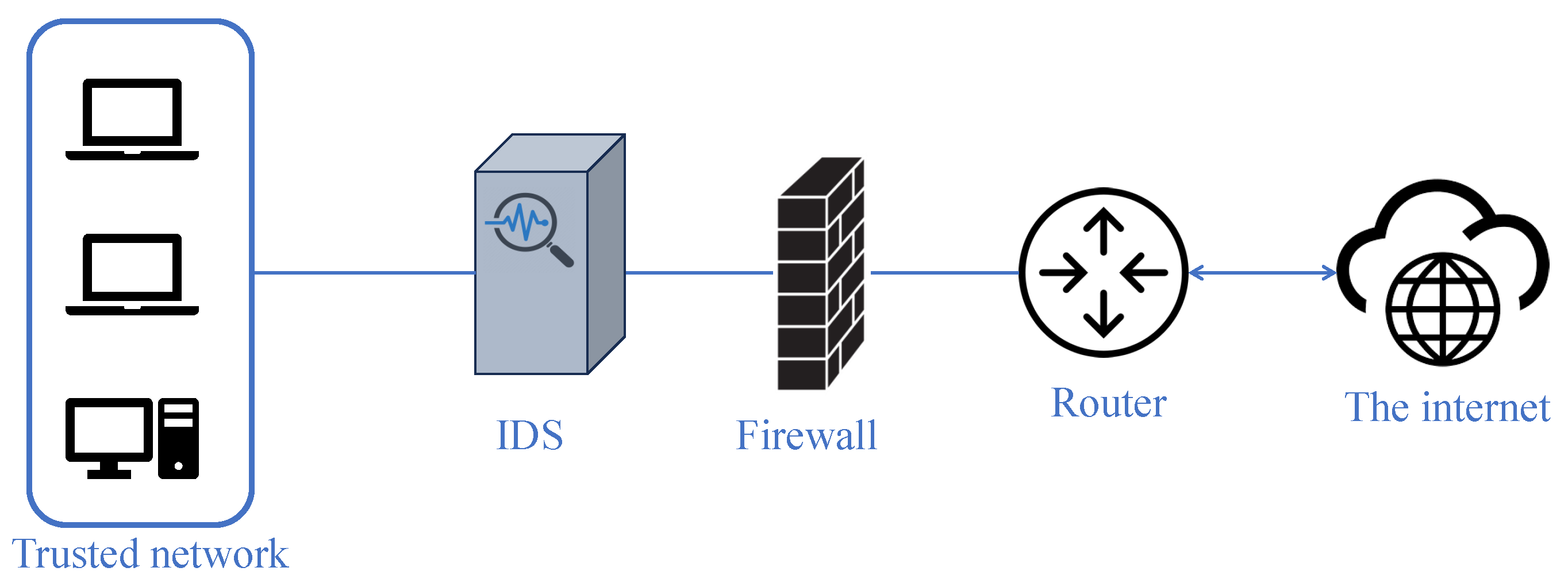 Applsci 14 06932 g002