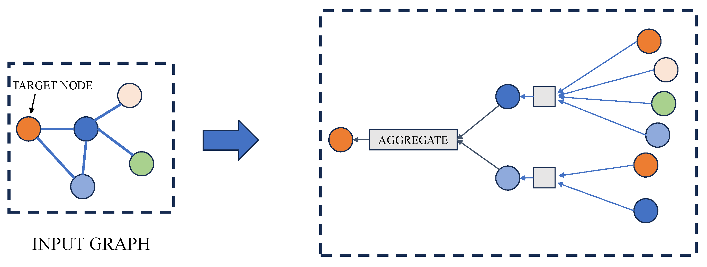 Applsci 14 06932 g003