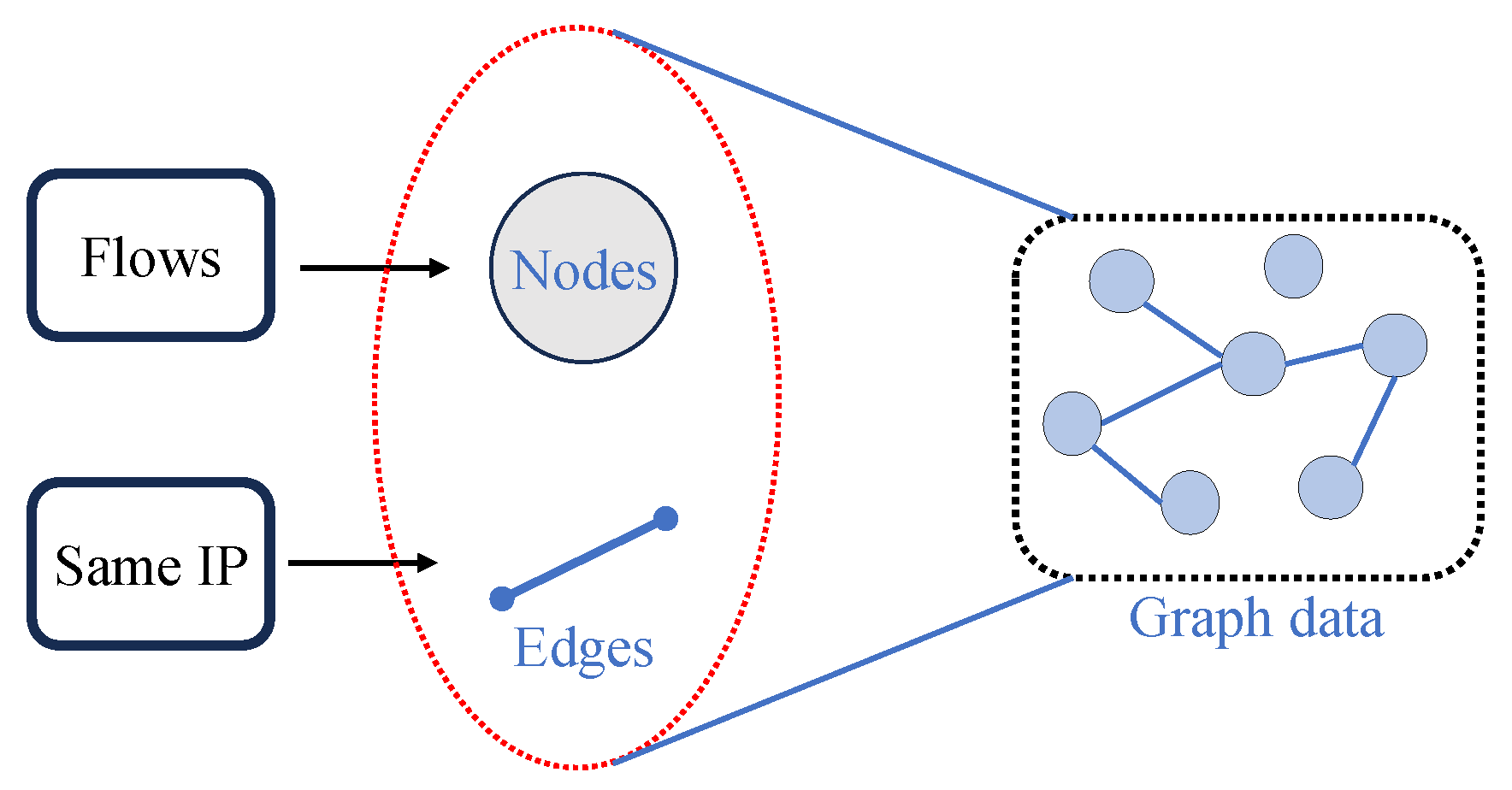 Applsci 14 06932 g005