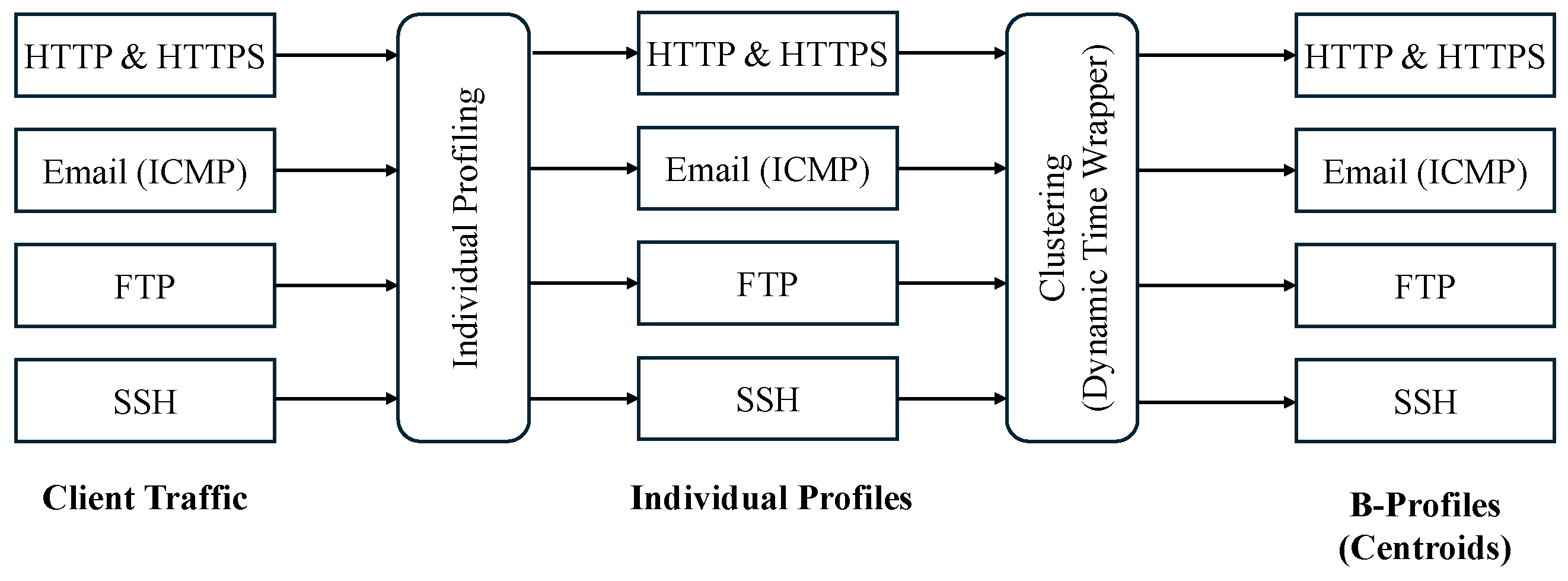 Applsci 14 06932 g007