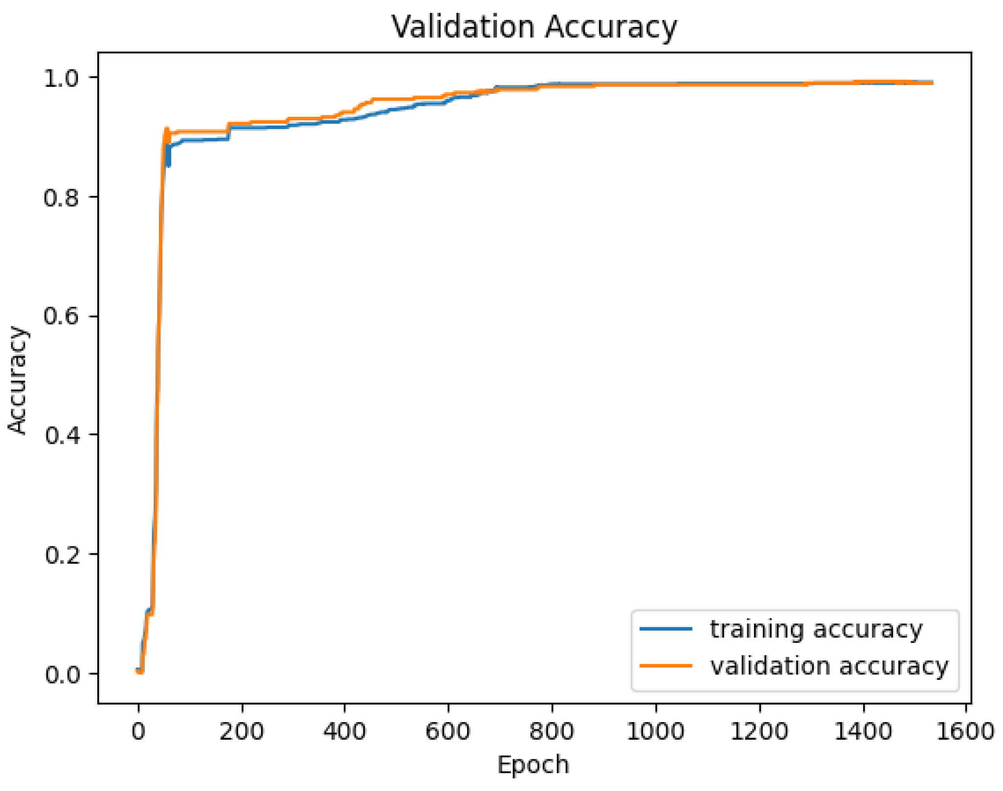 Applsci 14 06932 g009