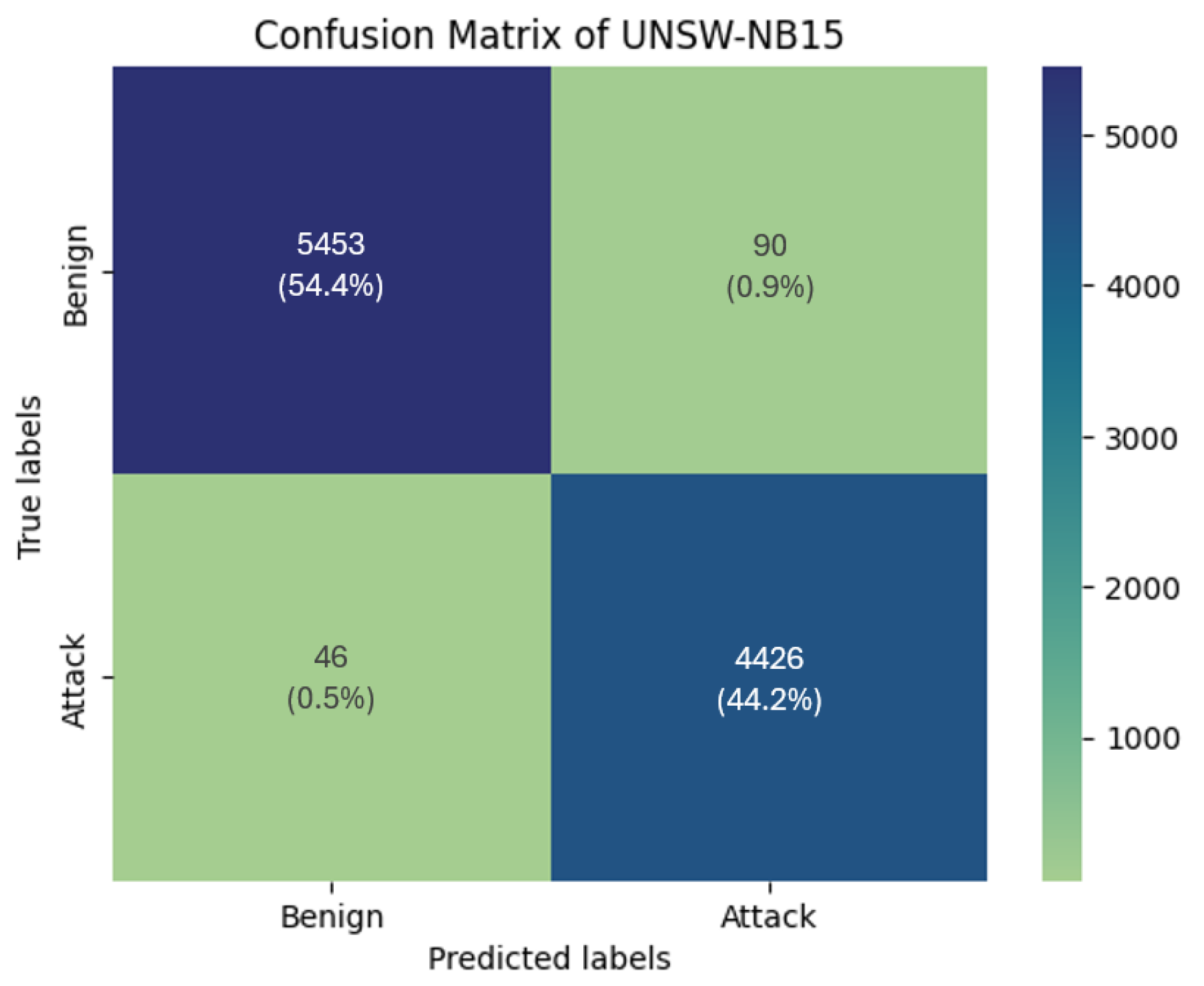 Applsci 14 06932 g012