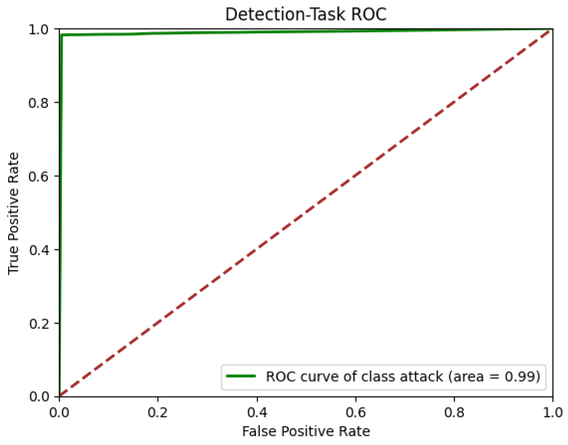Applsci 14 06932 g013