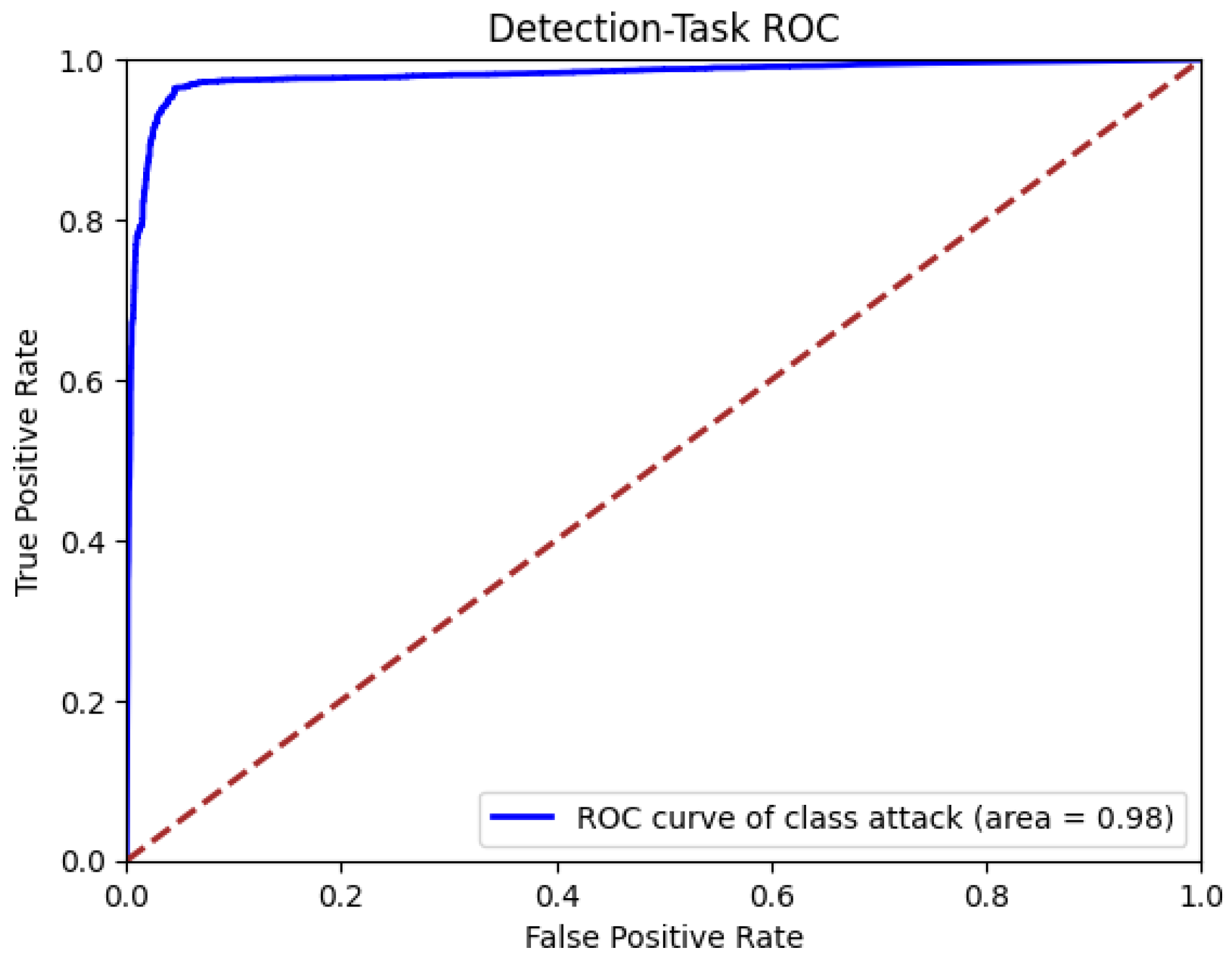 Applsci 14 06932 g014