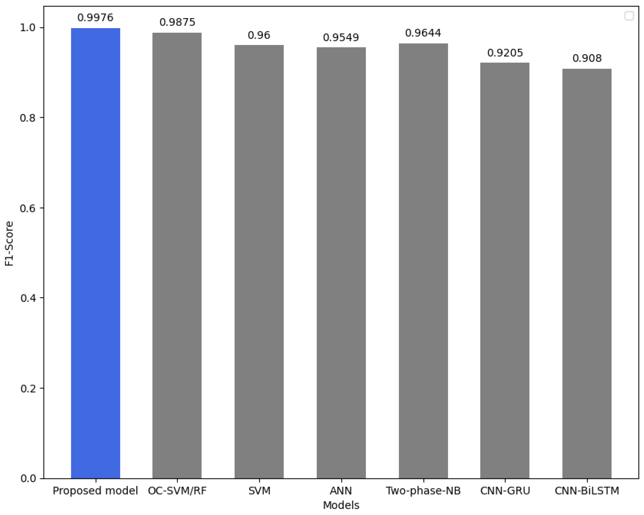 Applsci 14 06932 g016