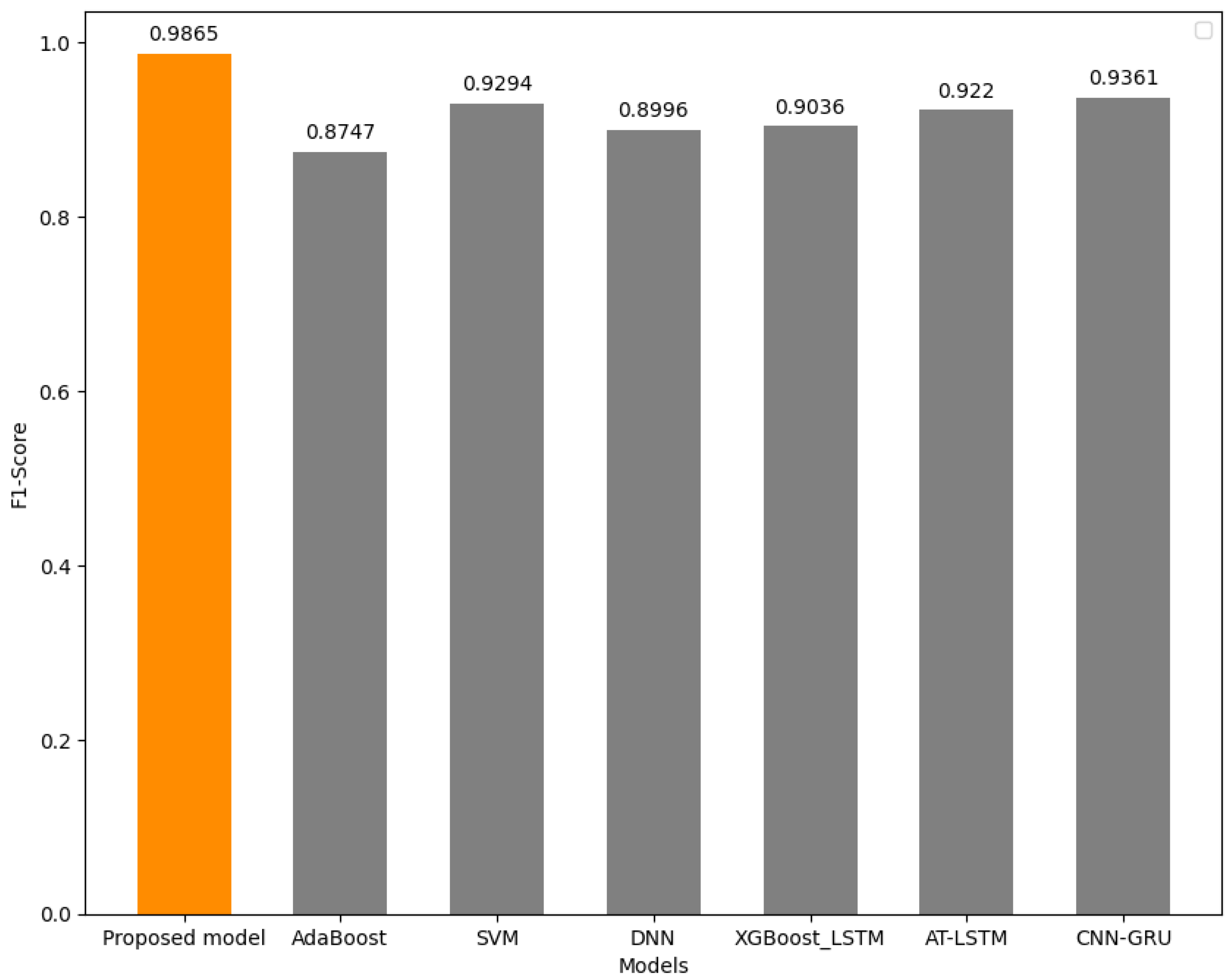 Applsci 14 06932 g017