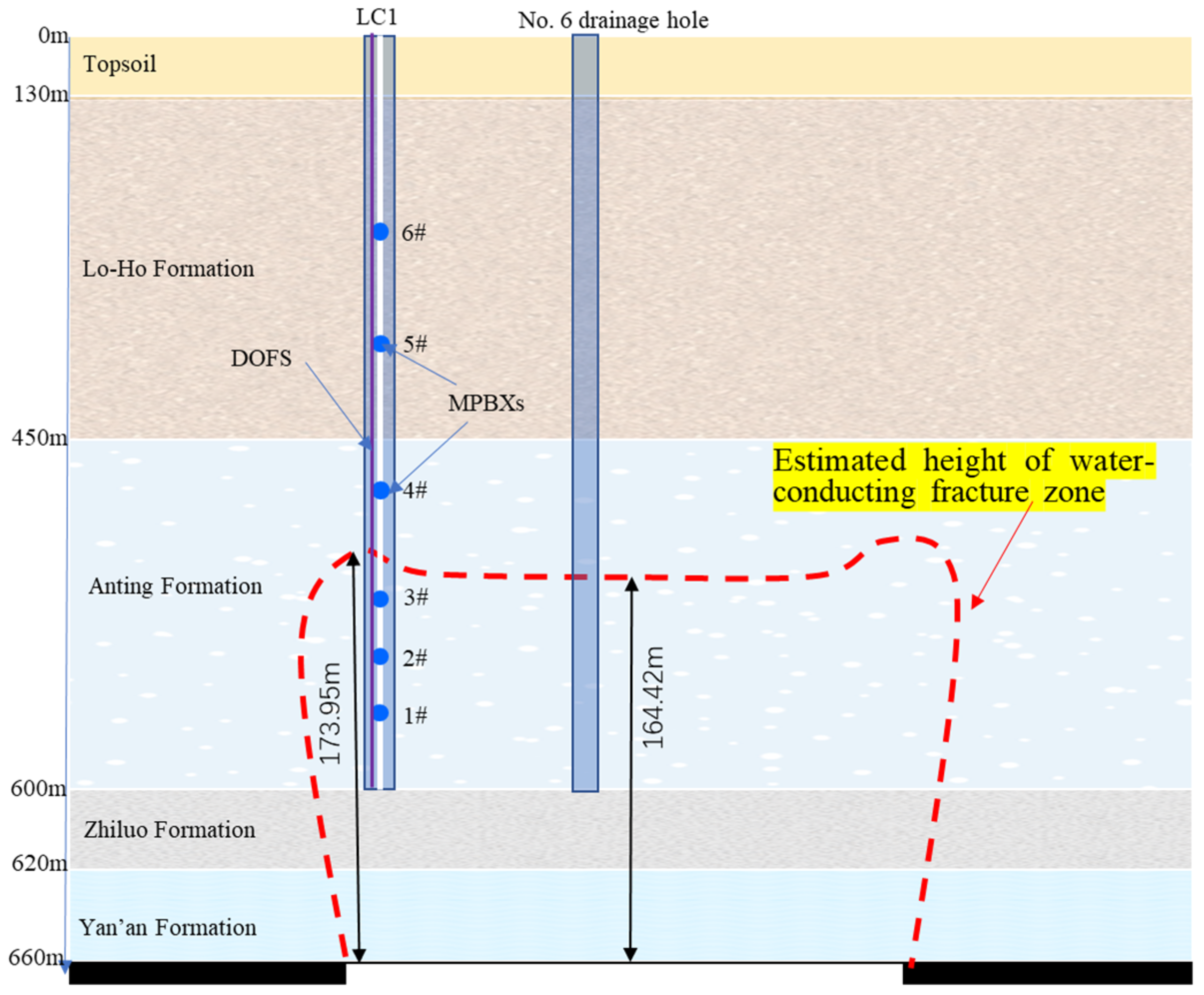 Applsci 14 06935 g003