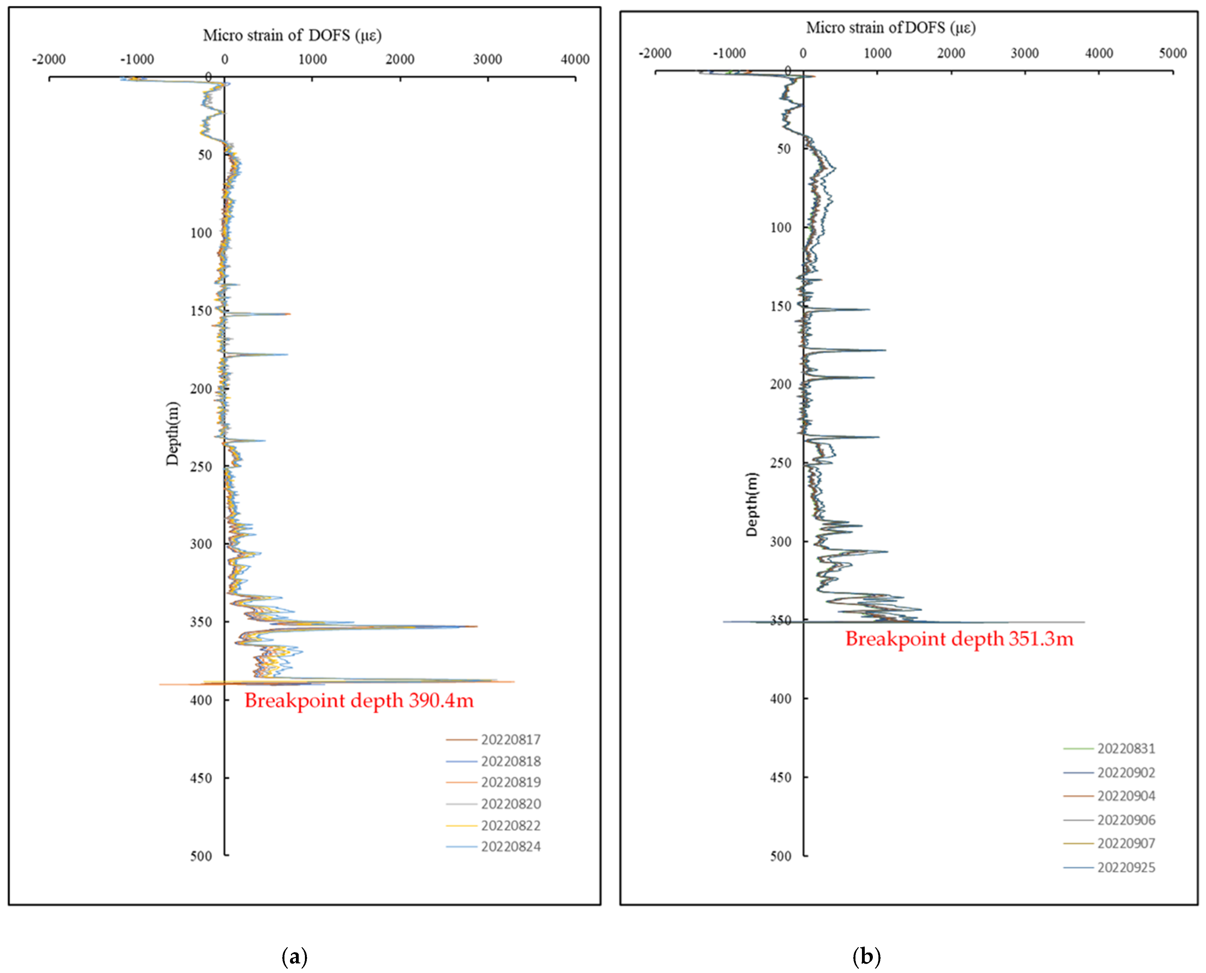 Applsci 14 06935 g006