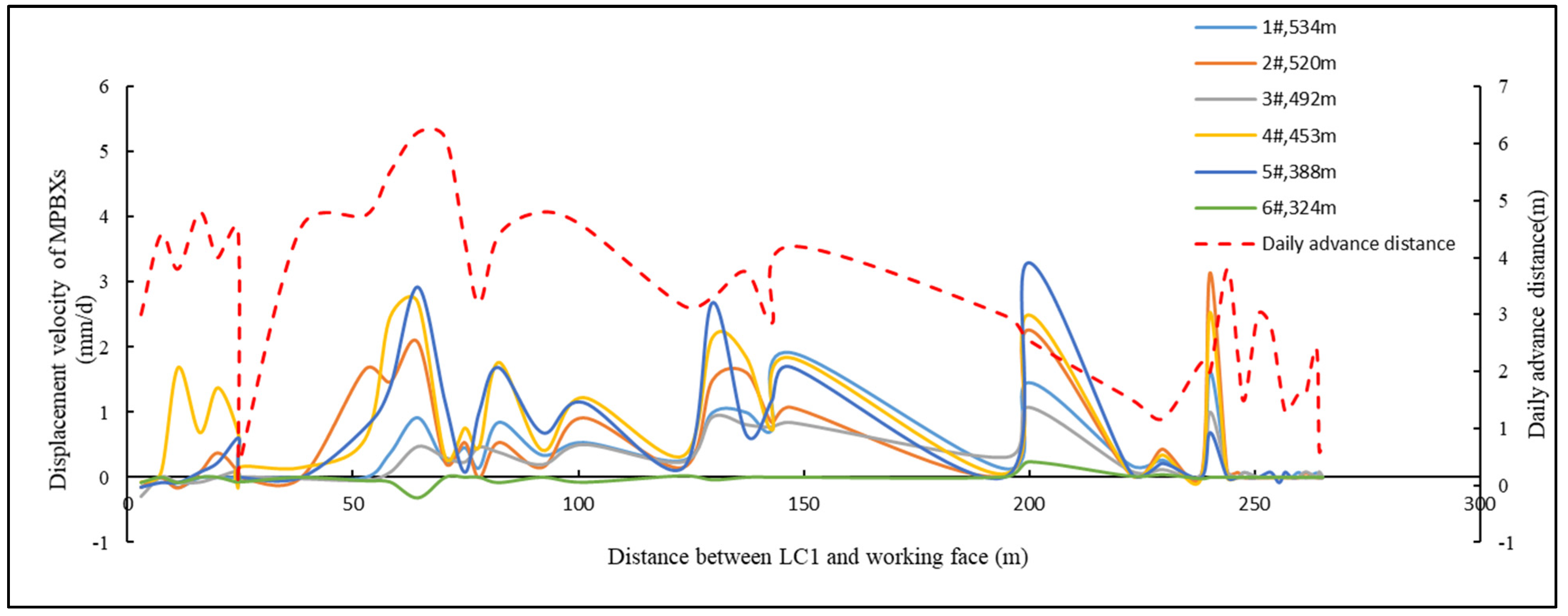 Applsci 14 06935 g008