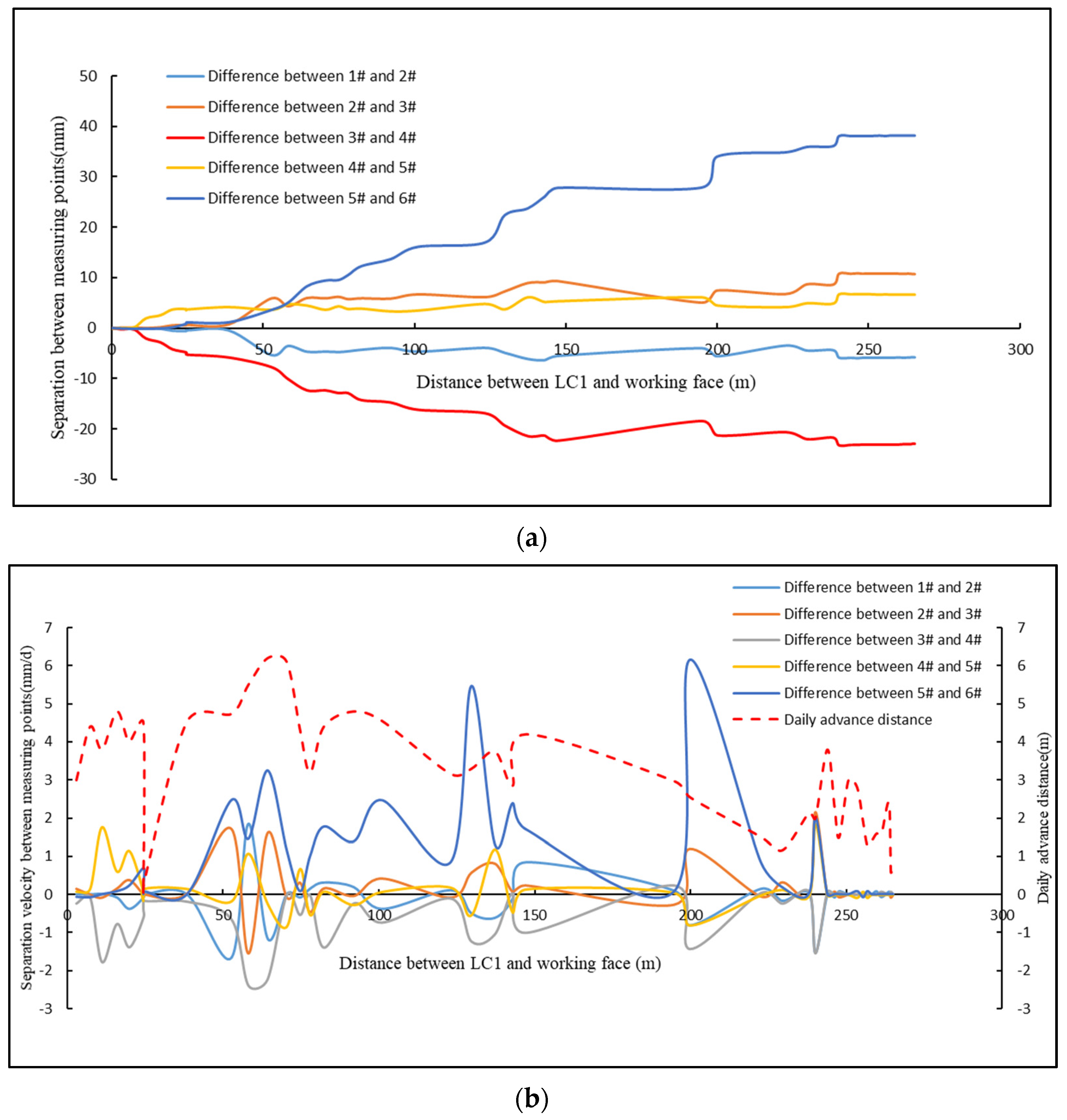 Applsci 14 06935 g011