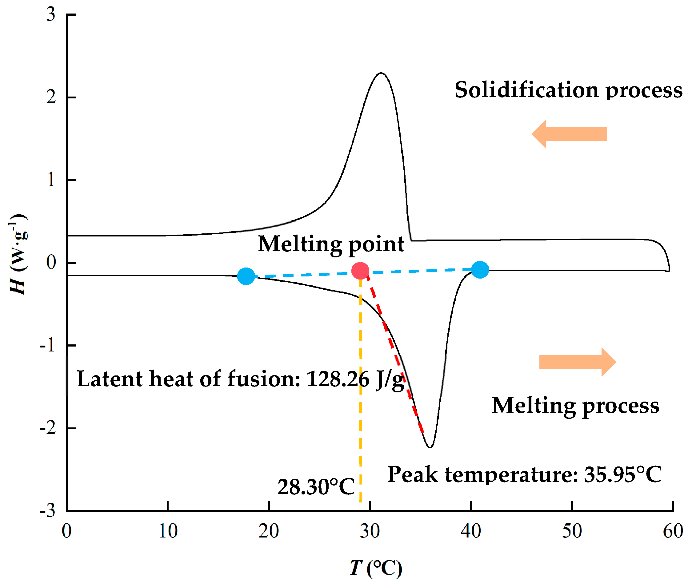 Applsci 14 06936 g007
