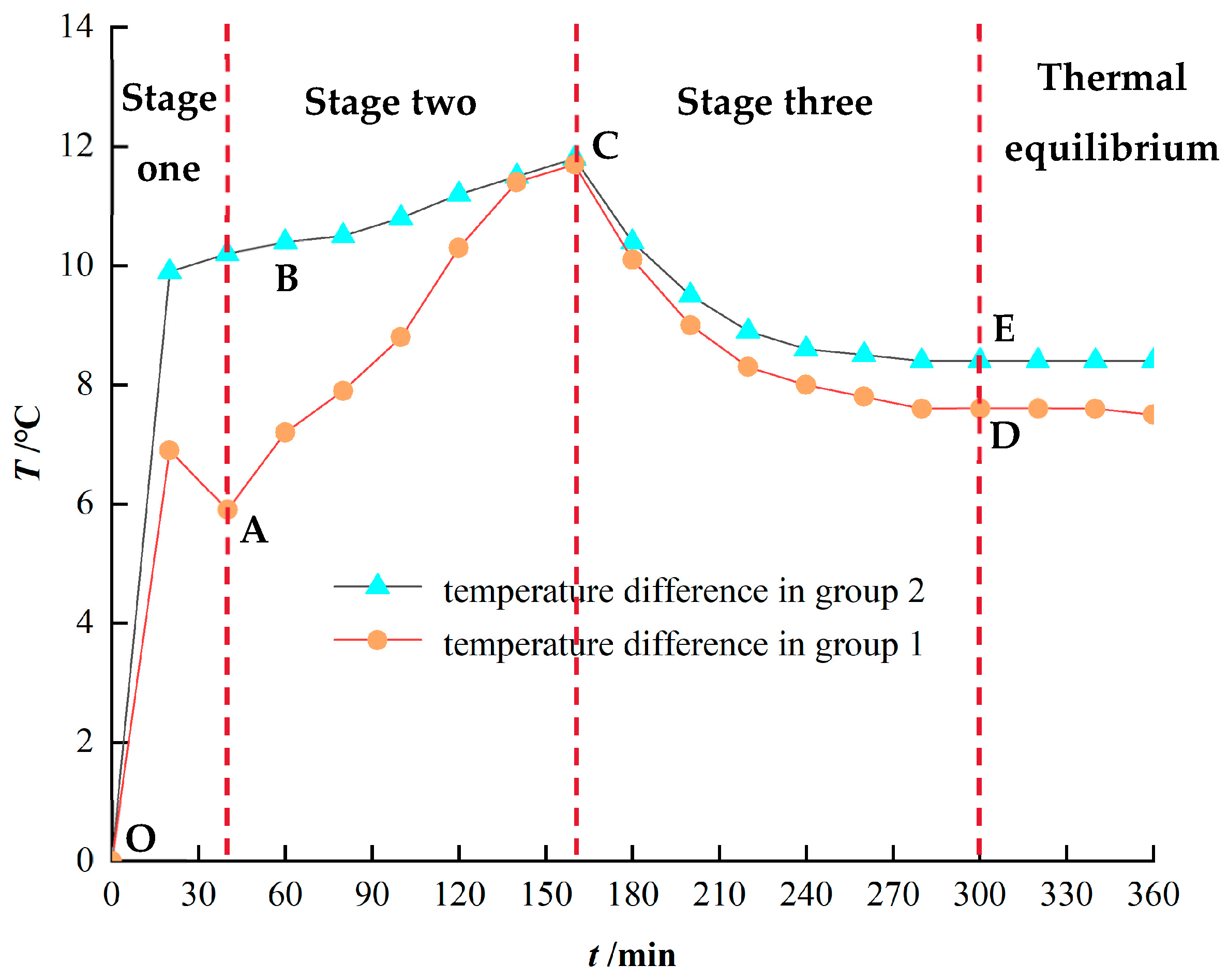 Applsci 14 06936 g009