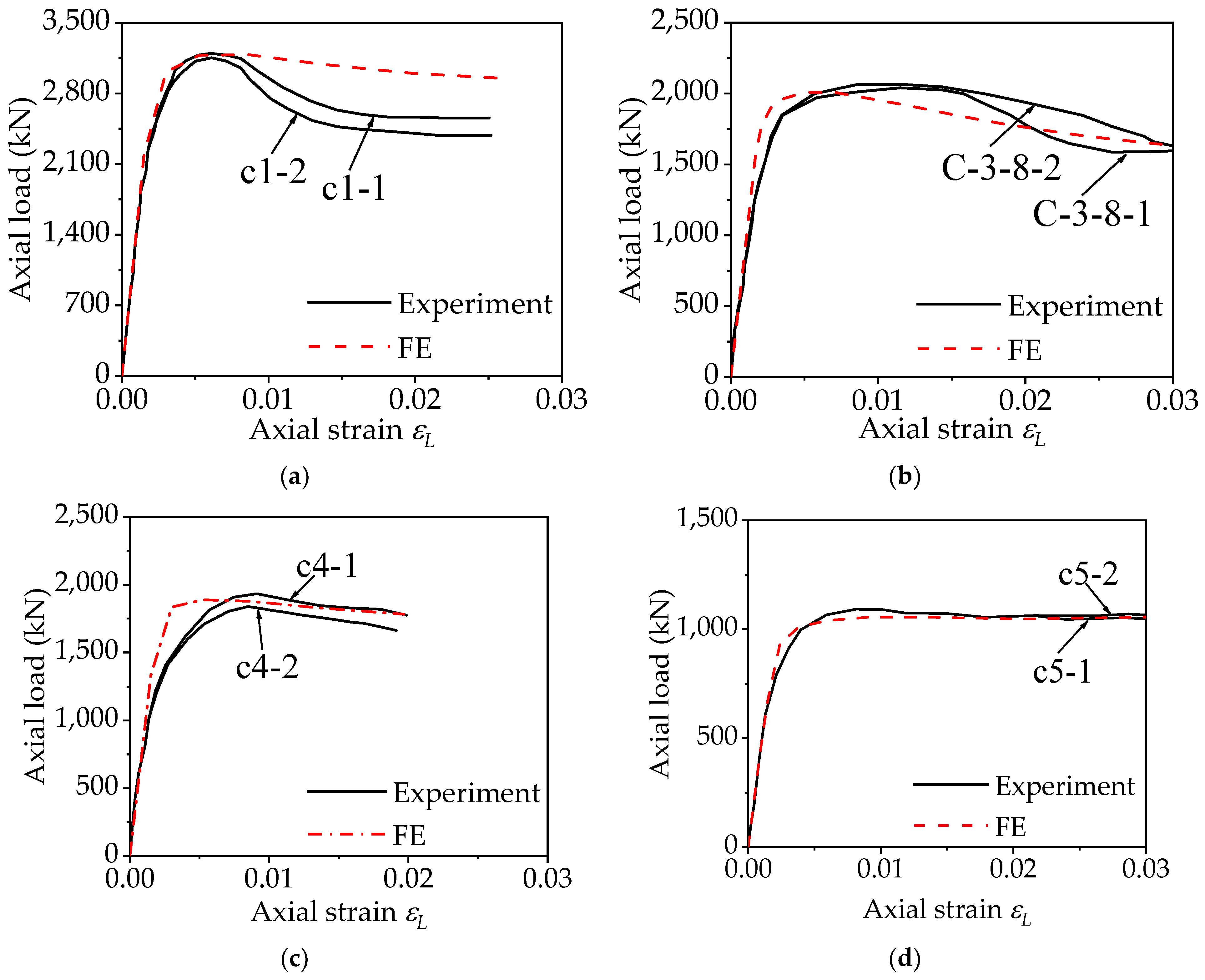 Applsci 14 06939 g004