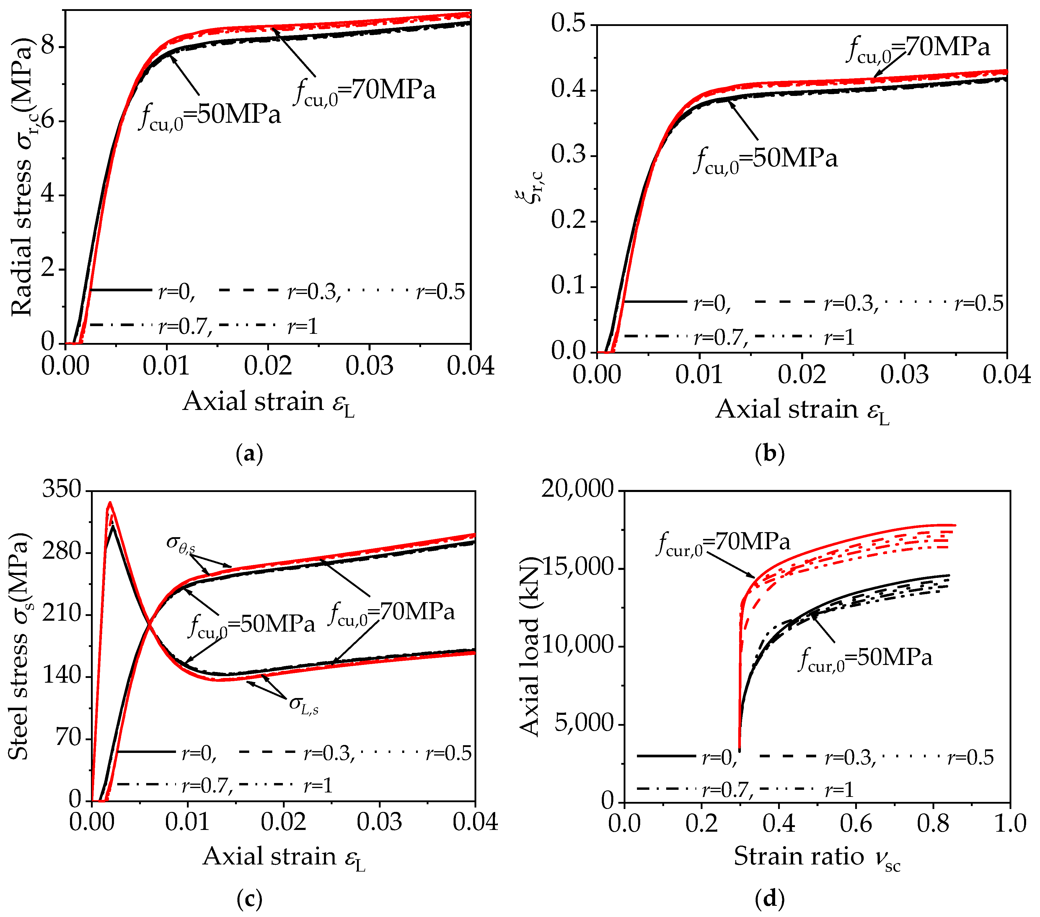 Applsci 14 06939 g006