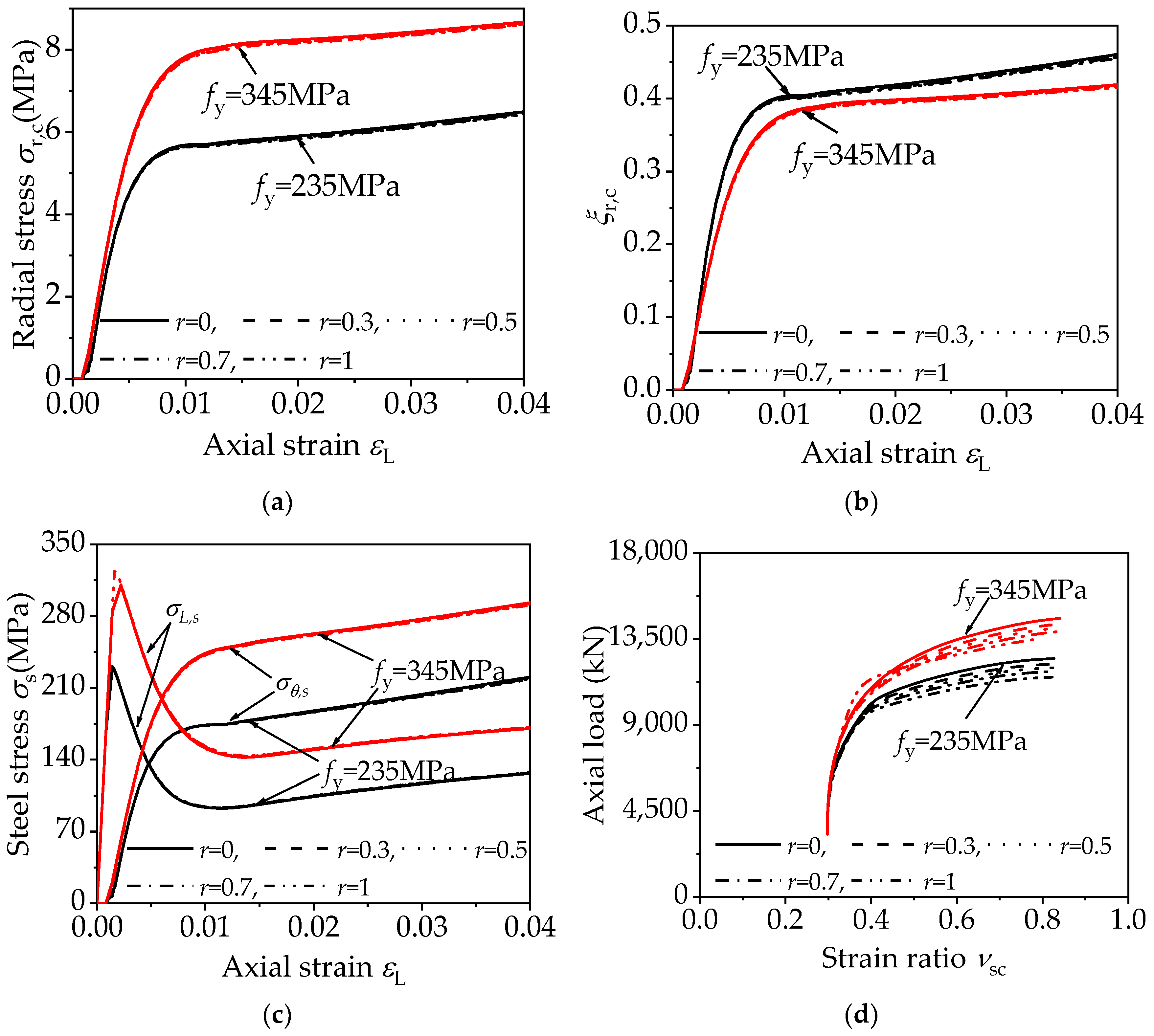 Applsci 14 06939 g007