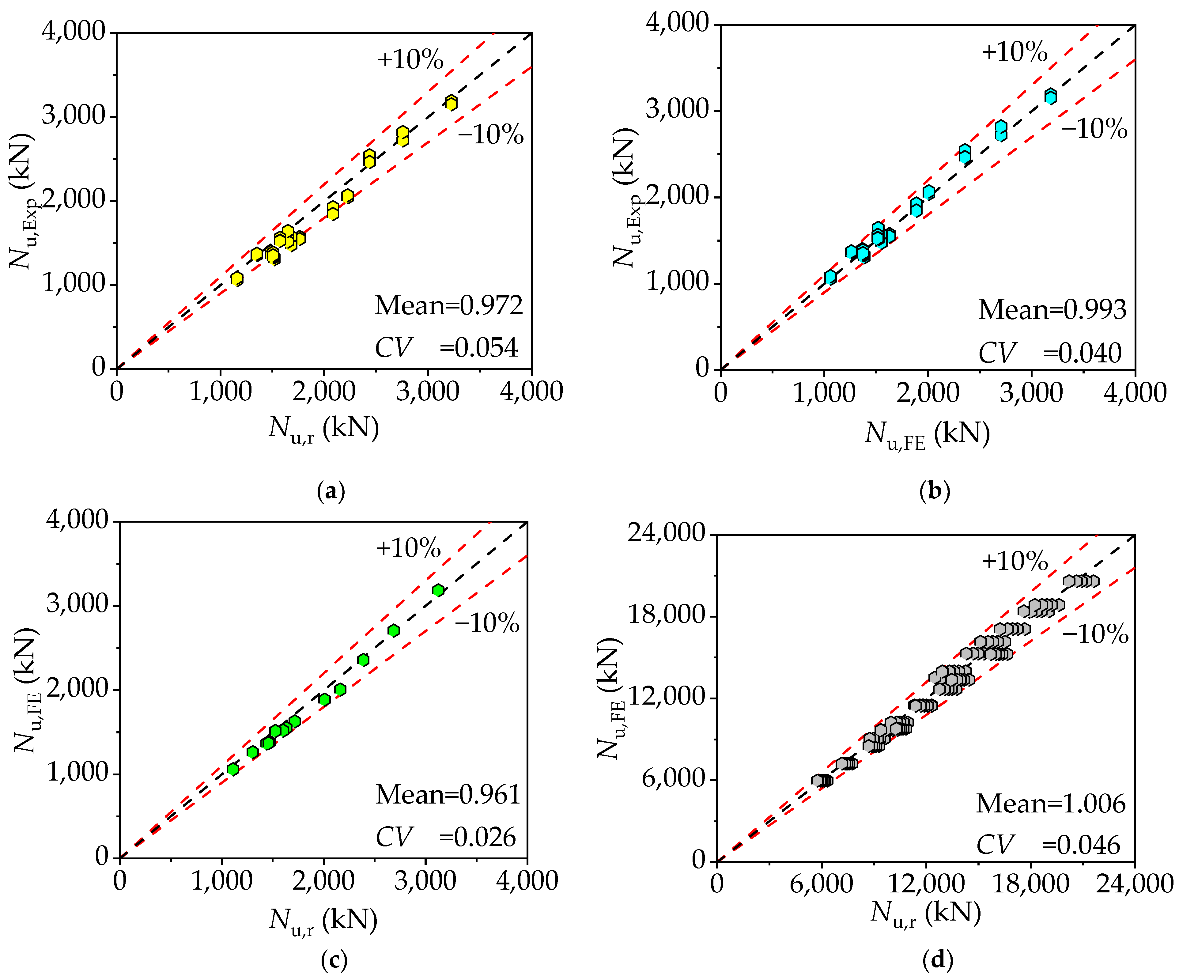 Applsci 14 06939 g012