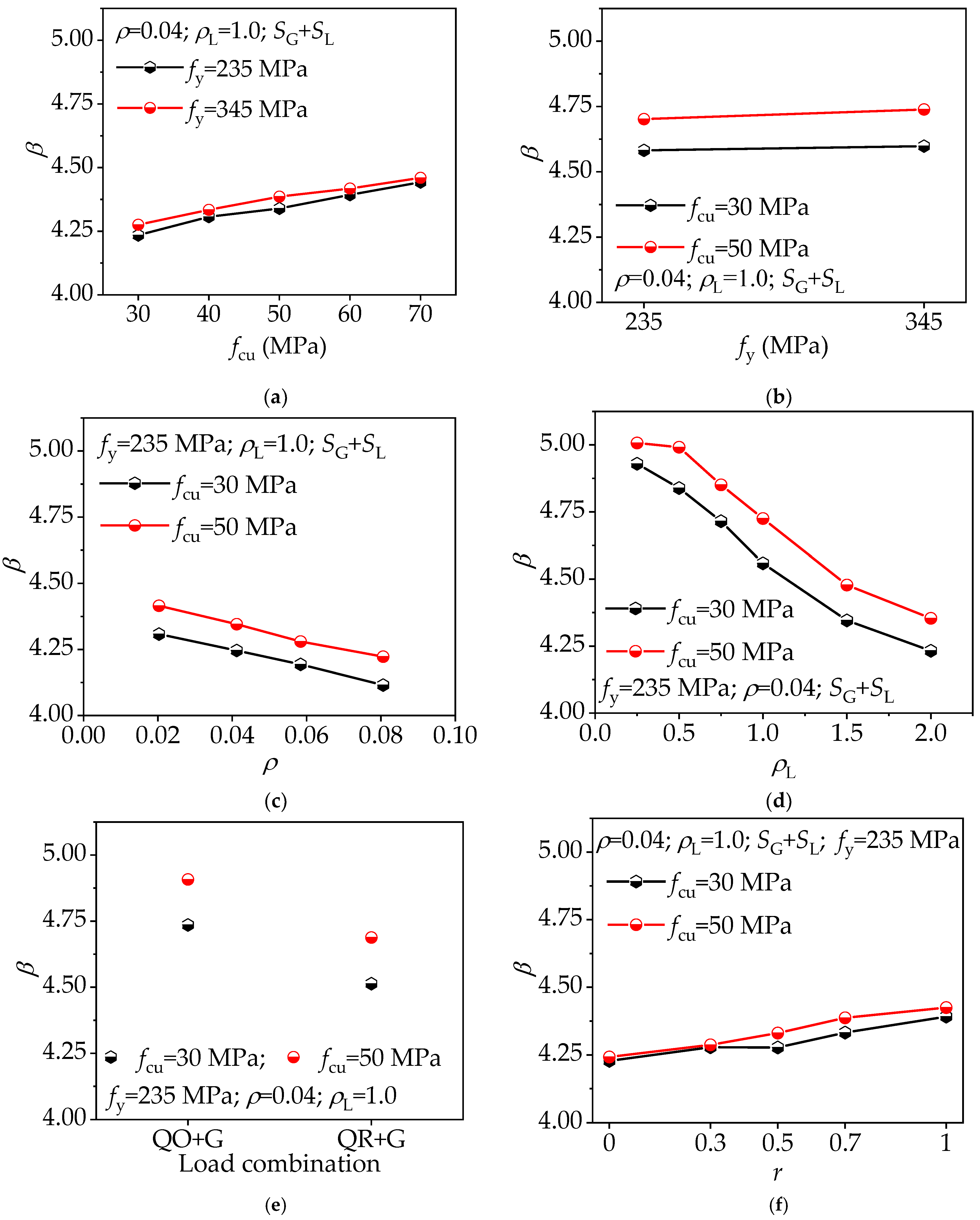 Applsci 14 06939 g014