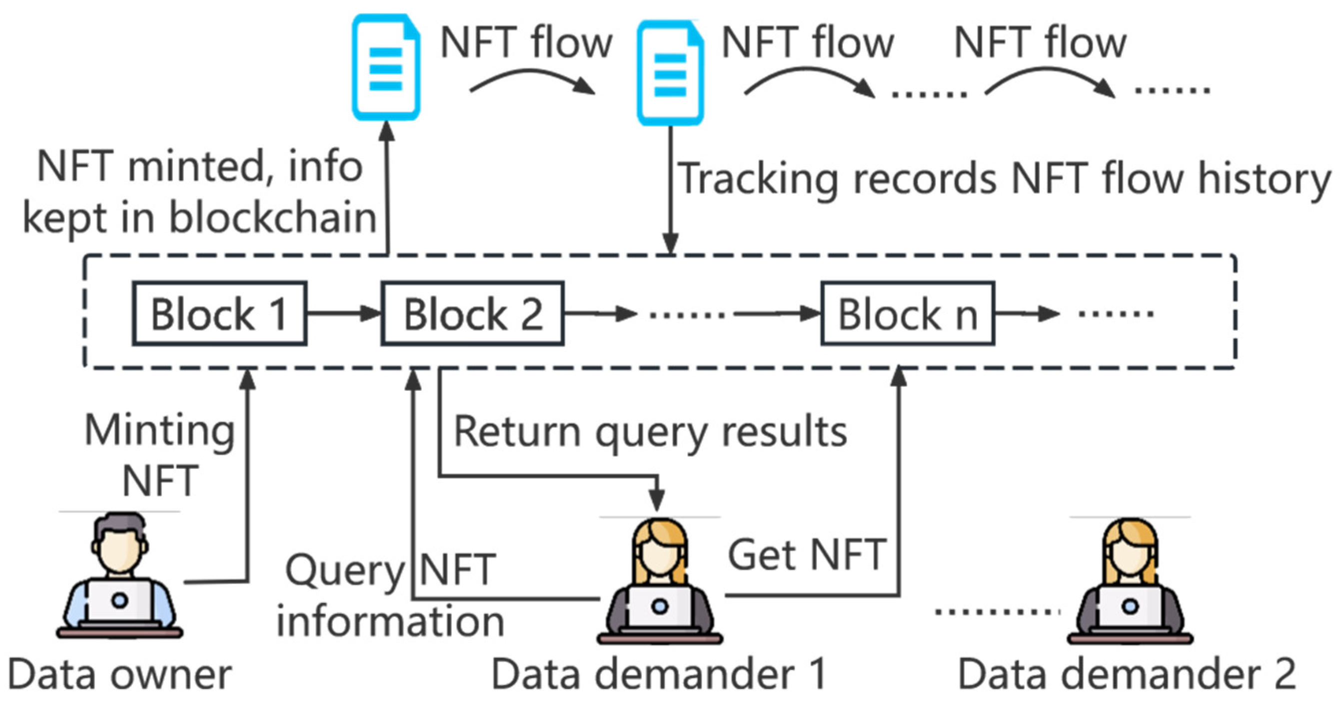 Applsci 14 06940 g004