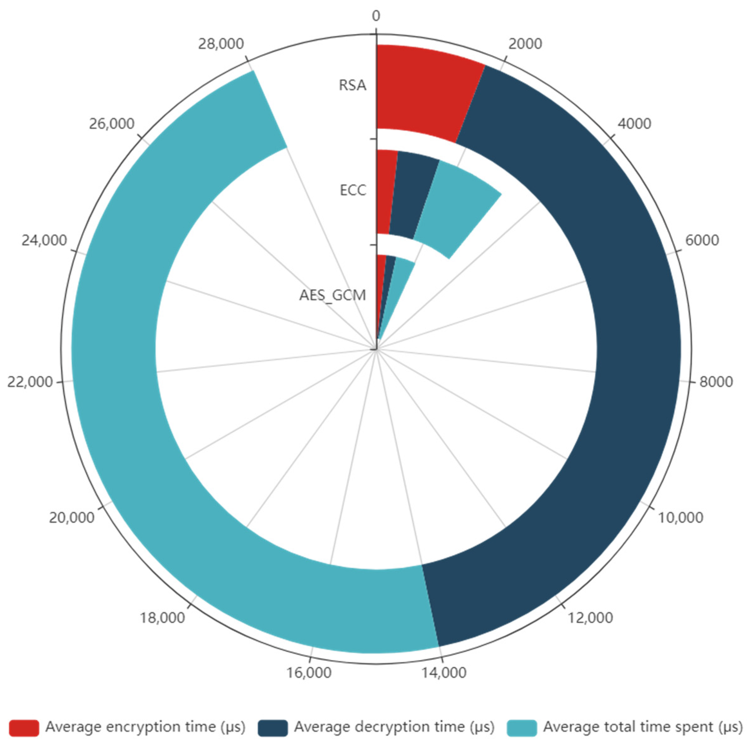 Applsci 14 06940 g006