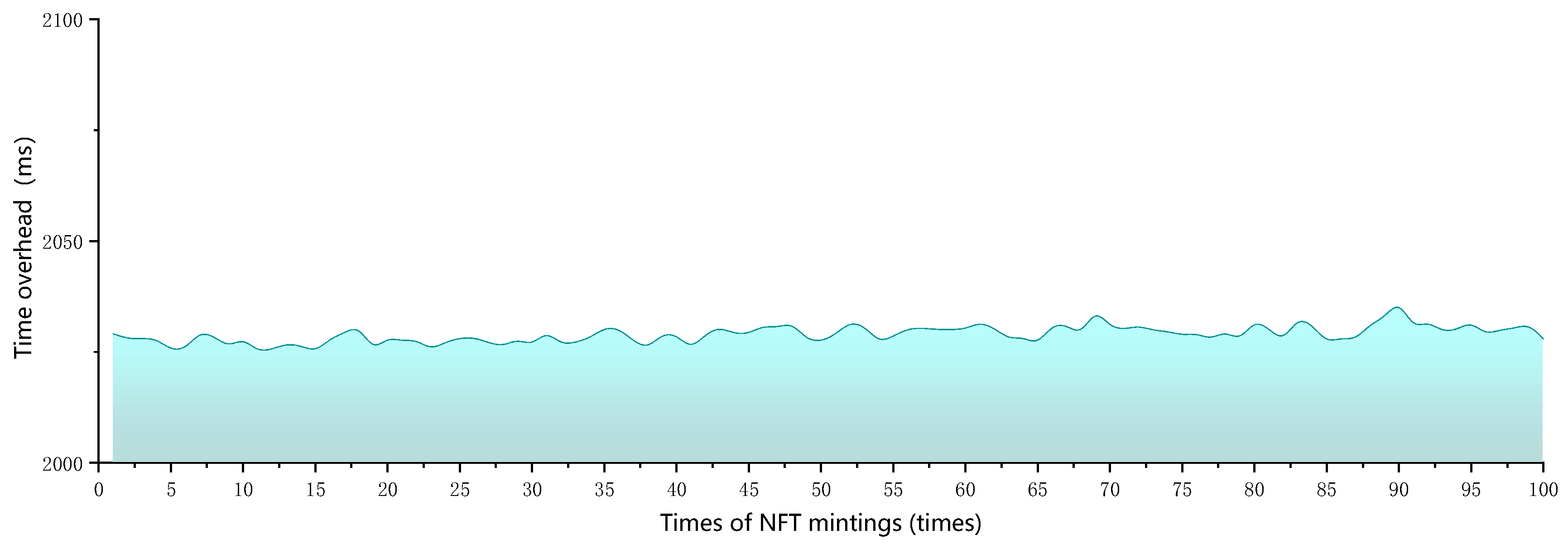 Applsci 14 06940 g007