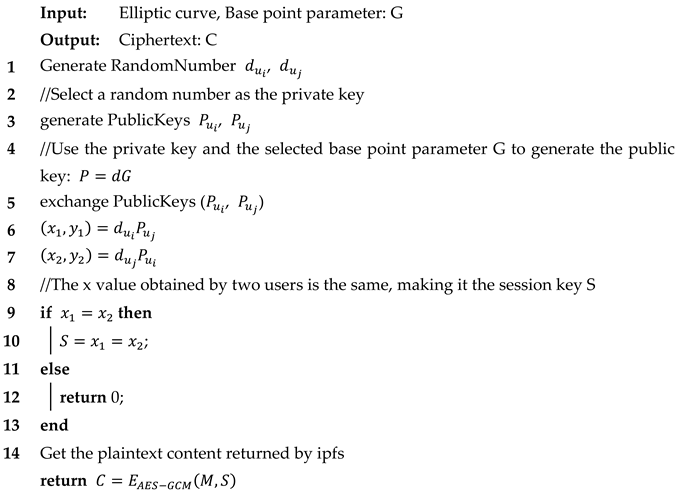 Applsci 14 06940 i001