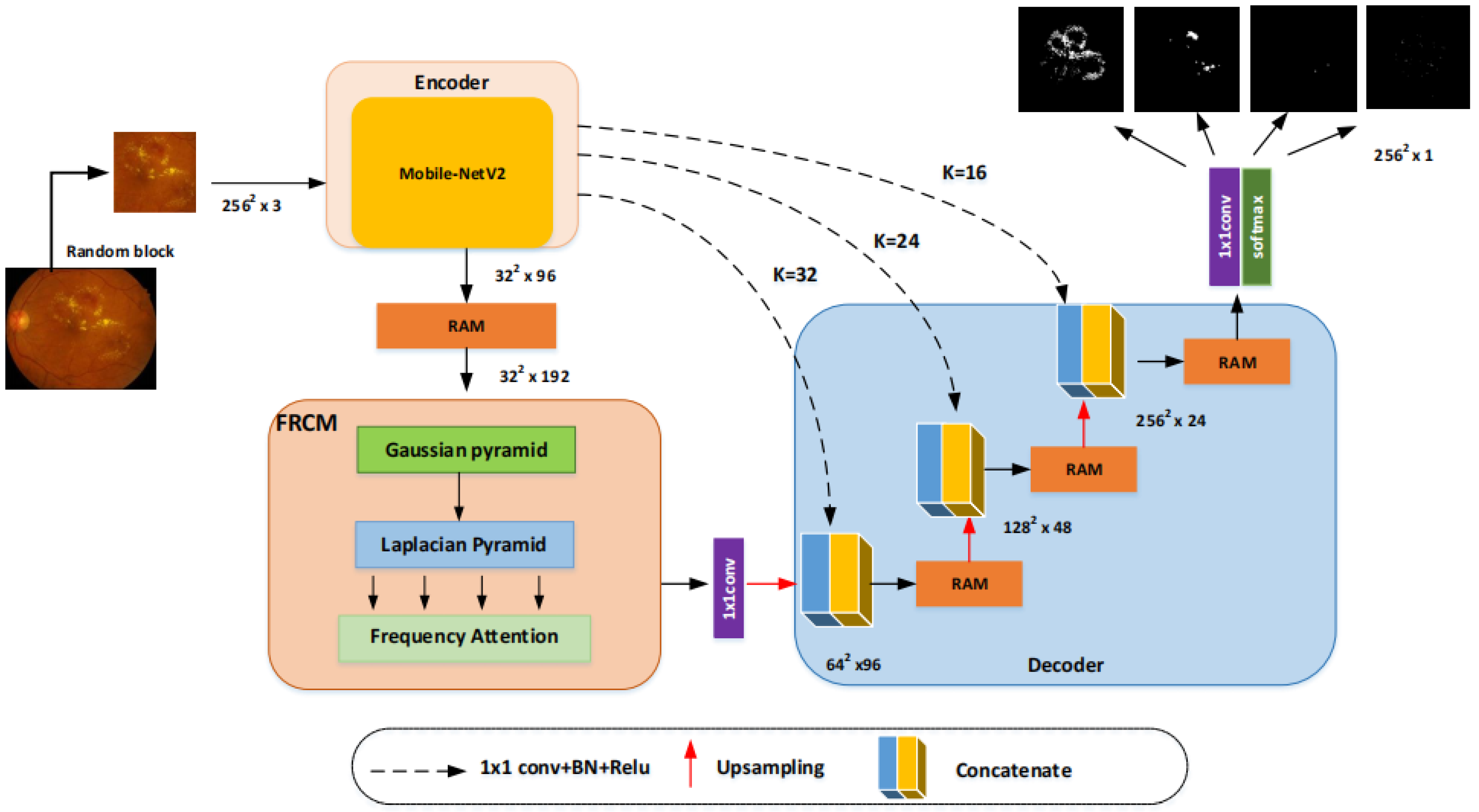 Applsci 14 06941 g002