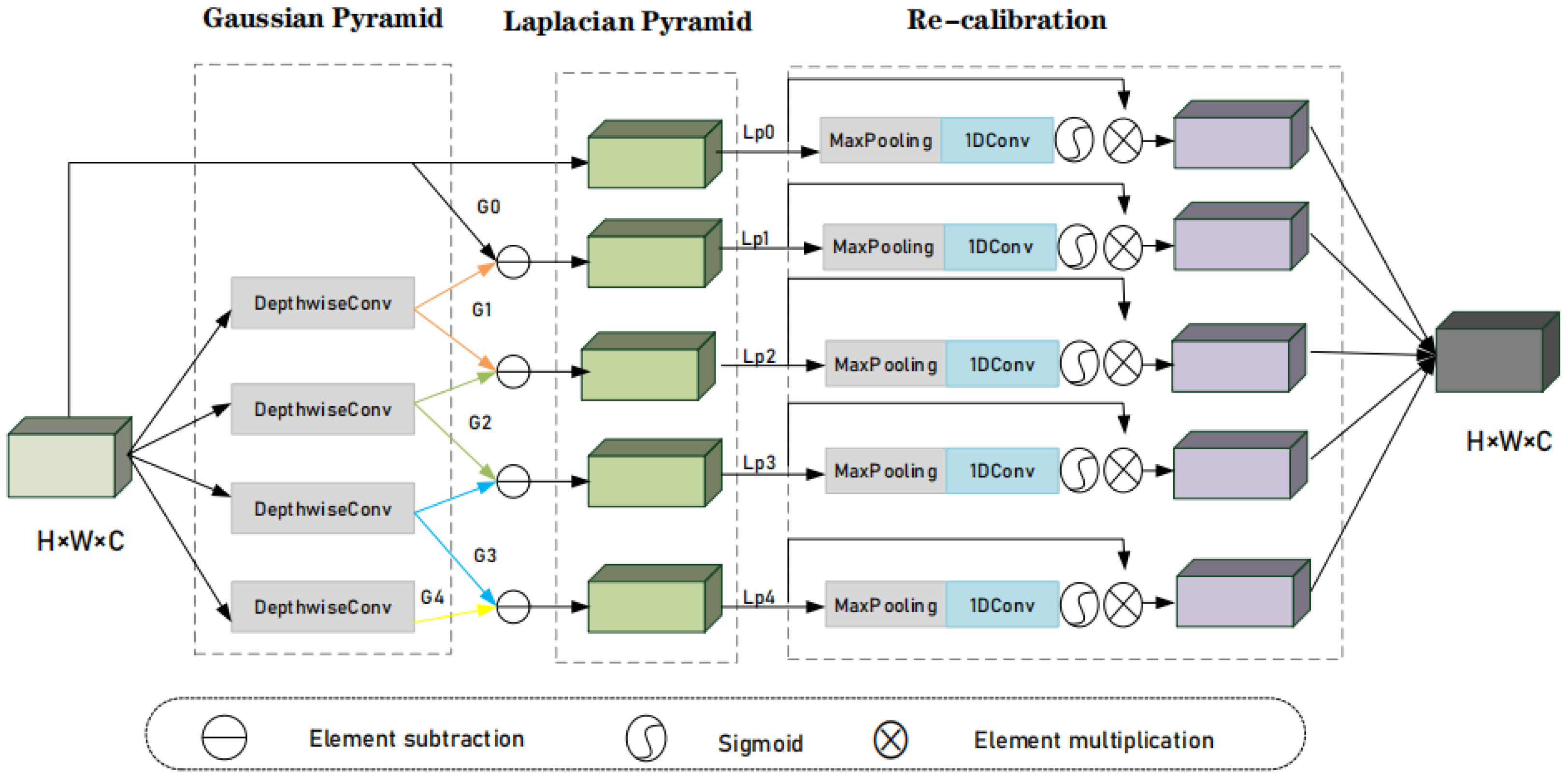 Applsci 14 06941 g004