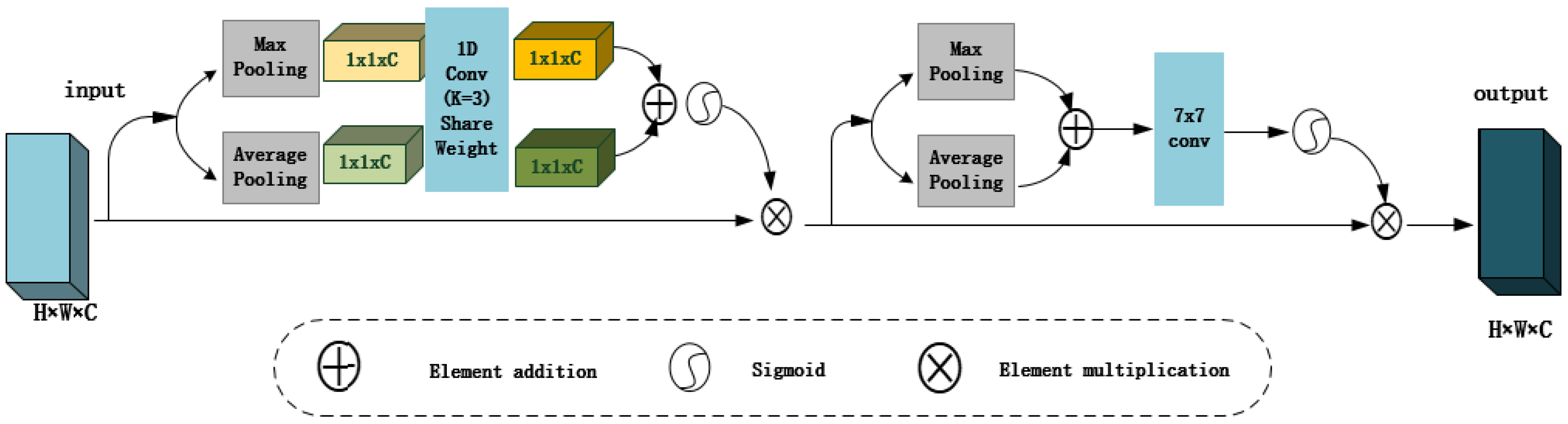 Applsci 14 06941 g006