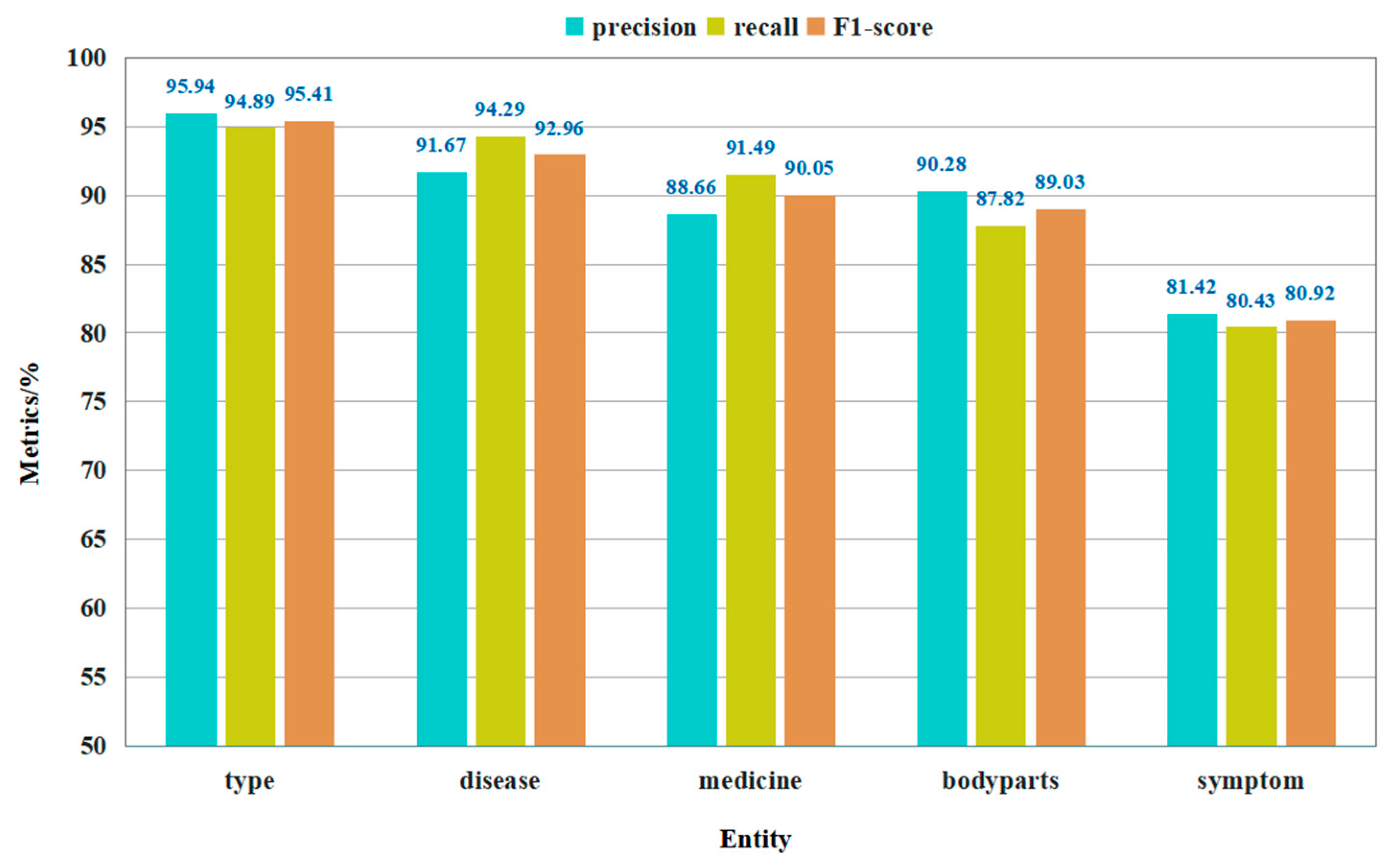 Applsci 14 06944 g003