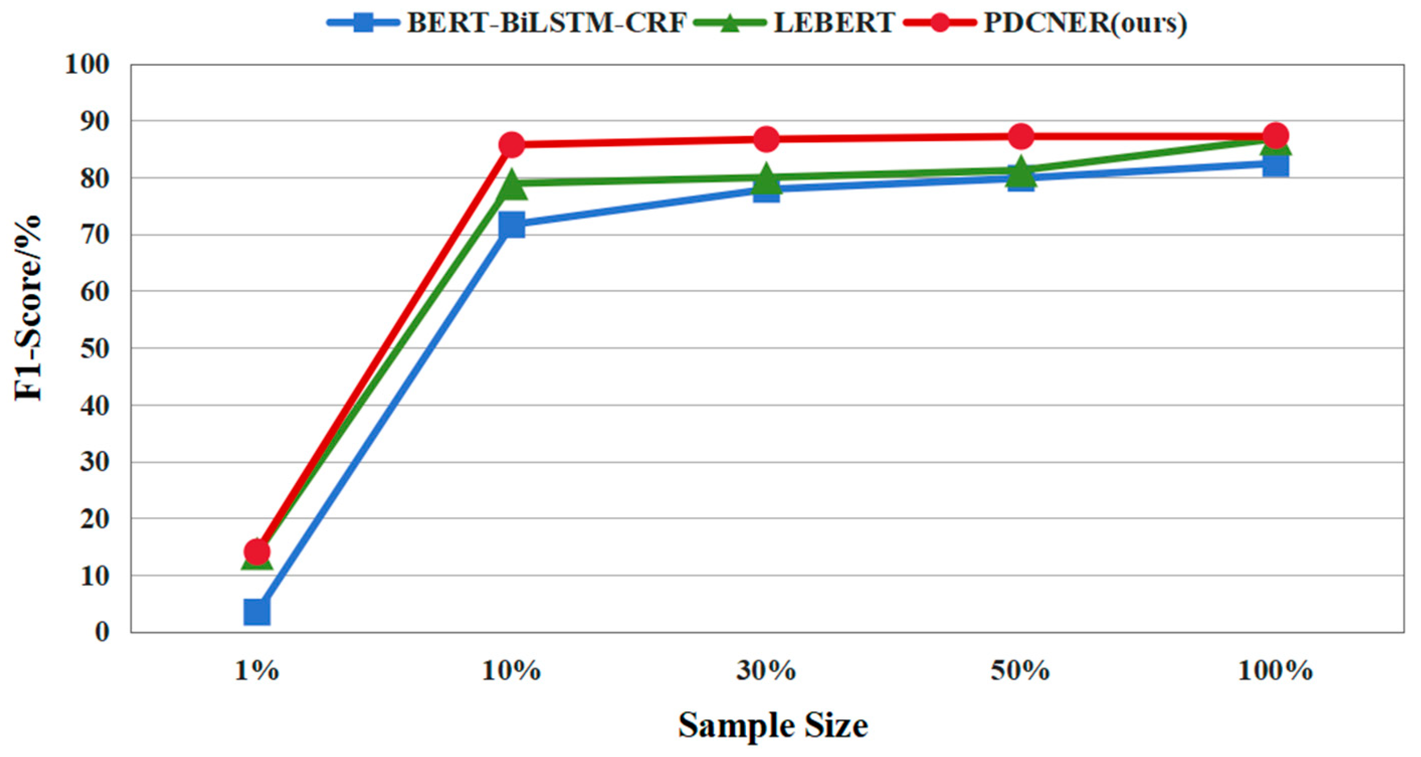 Applsci 14 06944 g004