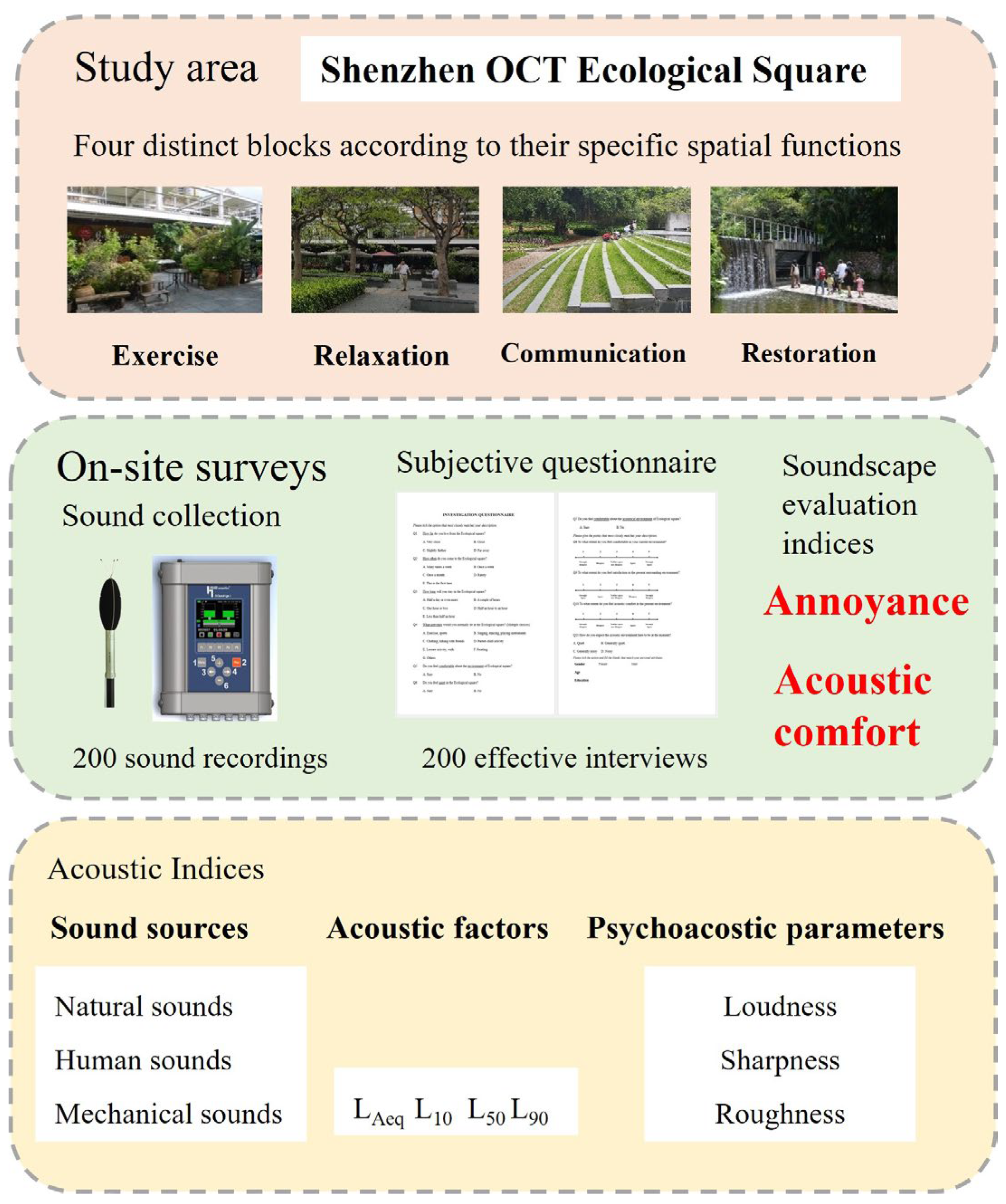 Applsci 14 06946 g004