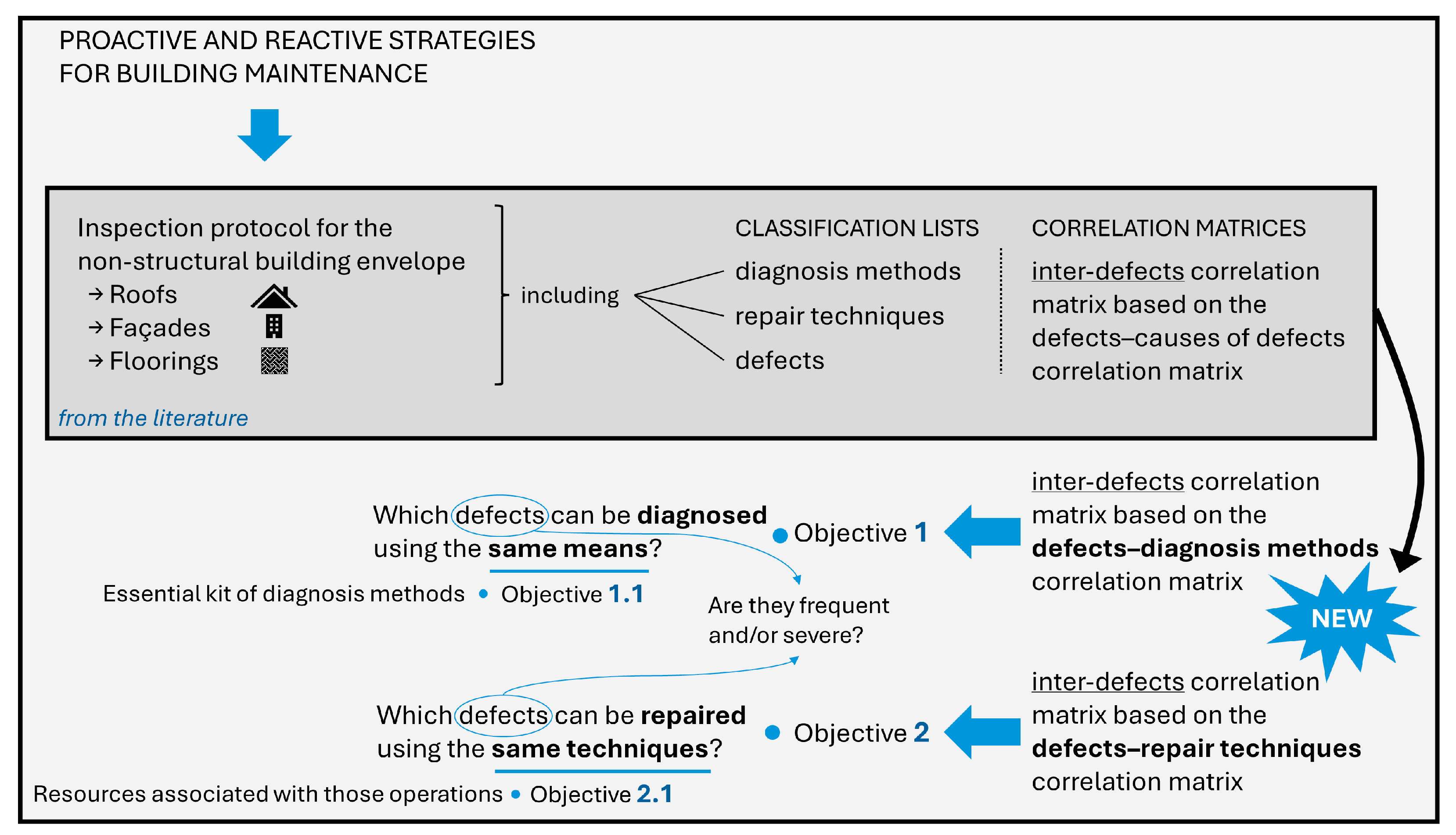 Applsci 14 06947 g001