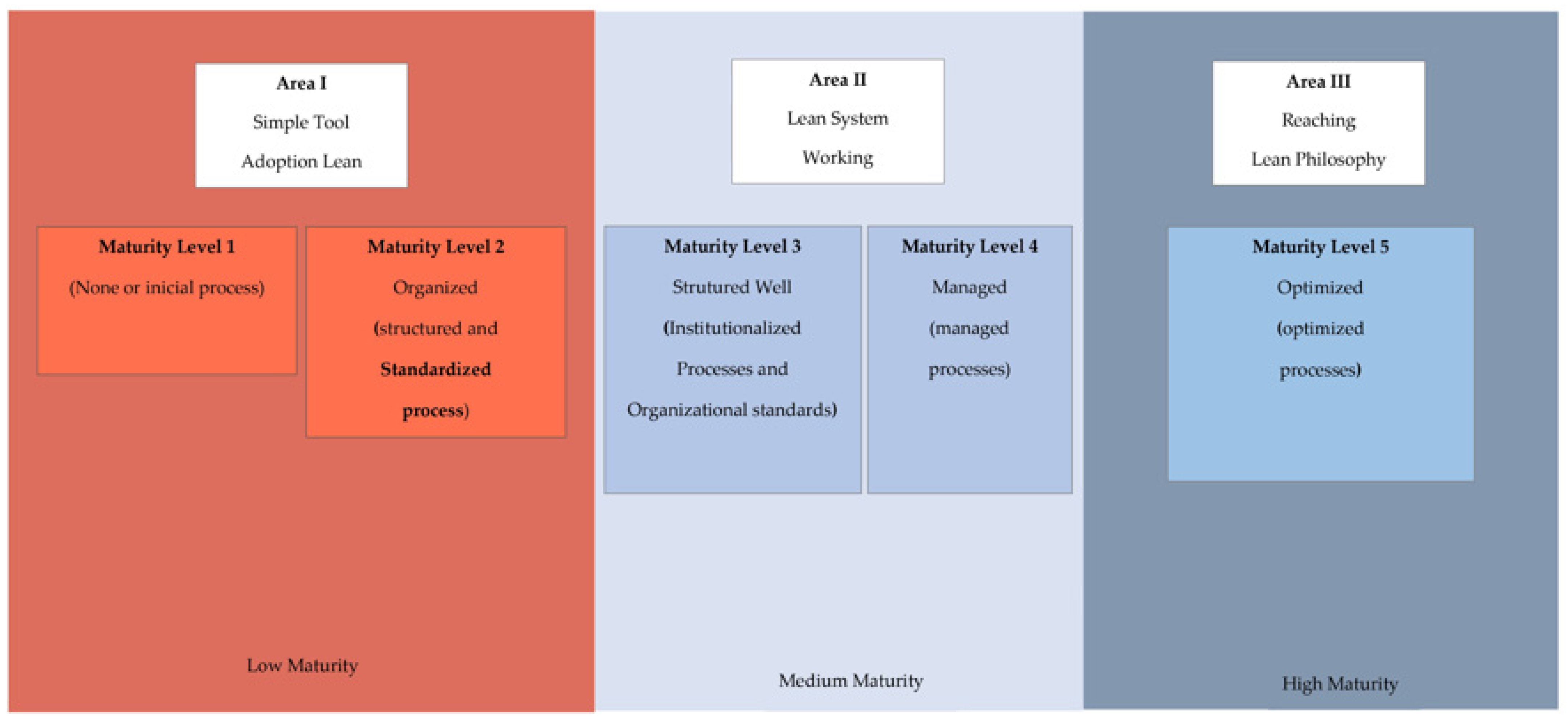 Applsci 14 06949 g016