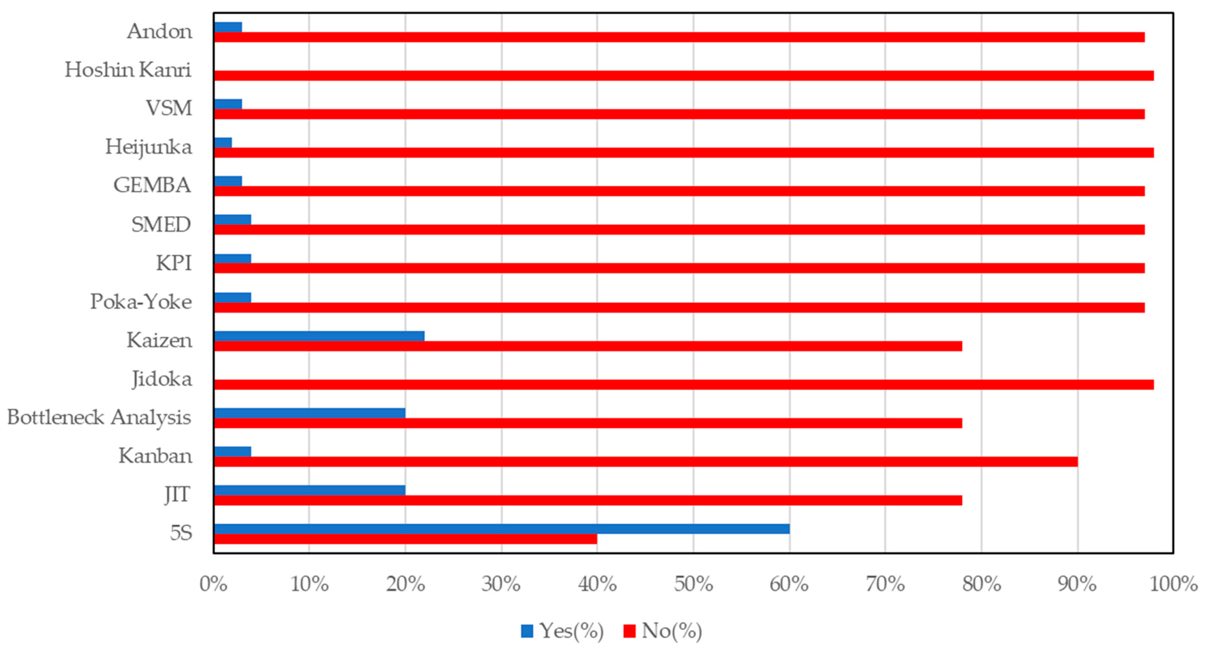 Applsci 14 06949 g017