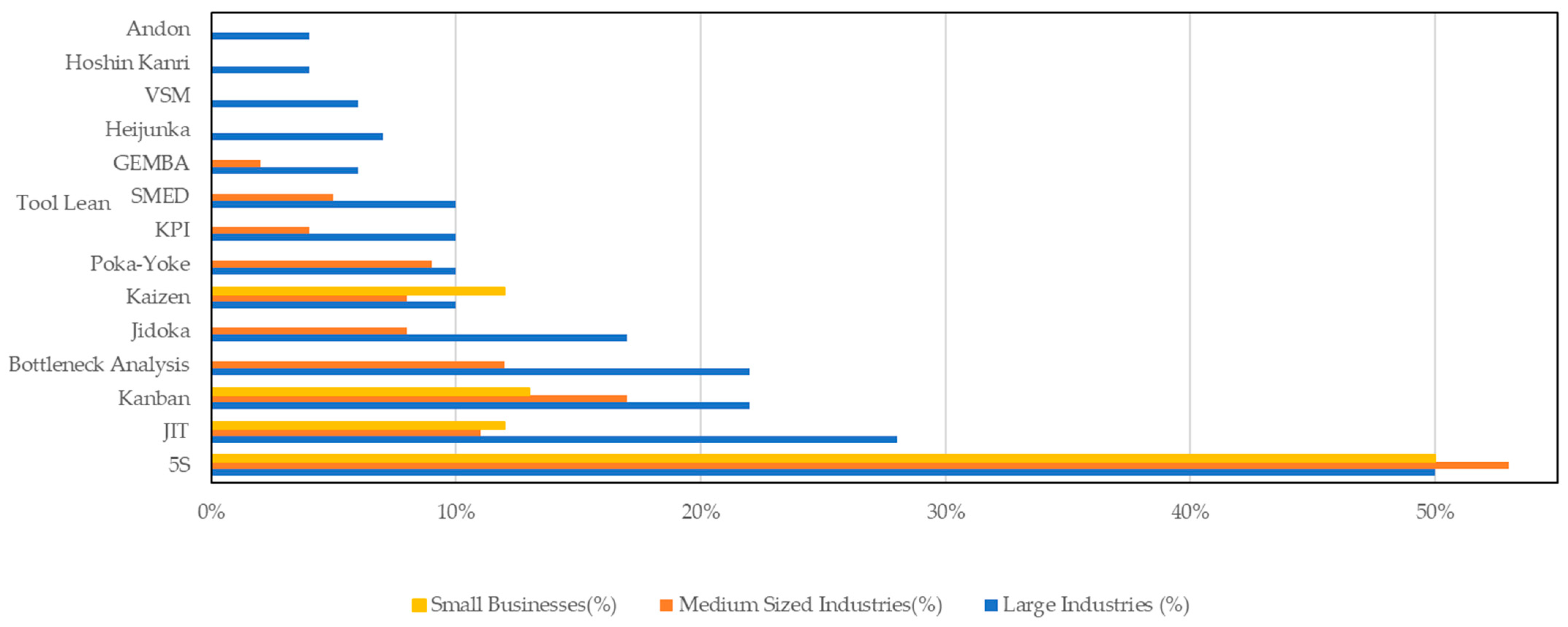 Applsci 14 06949 g018